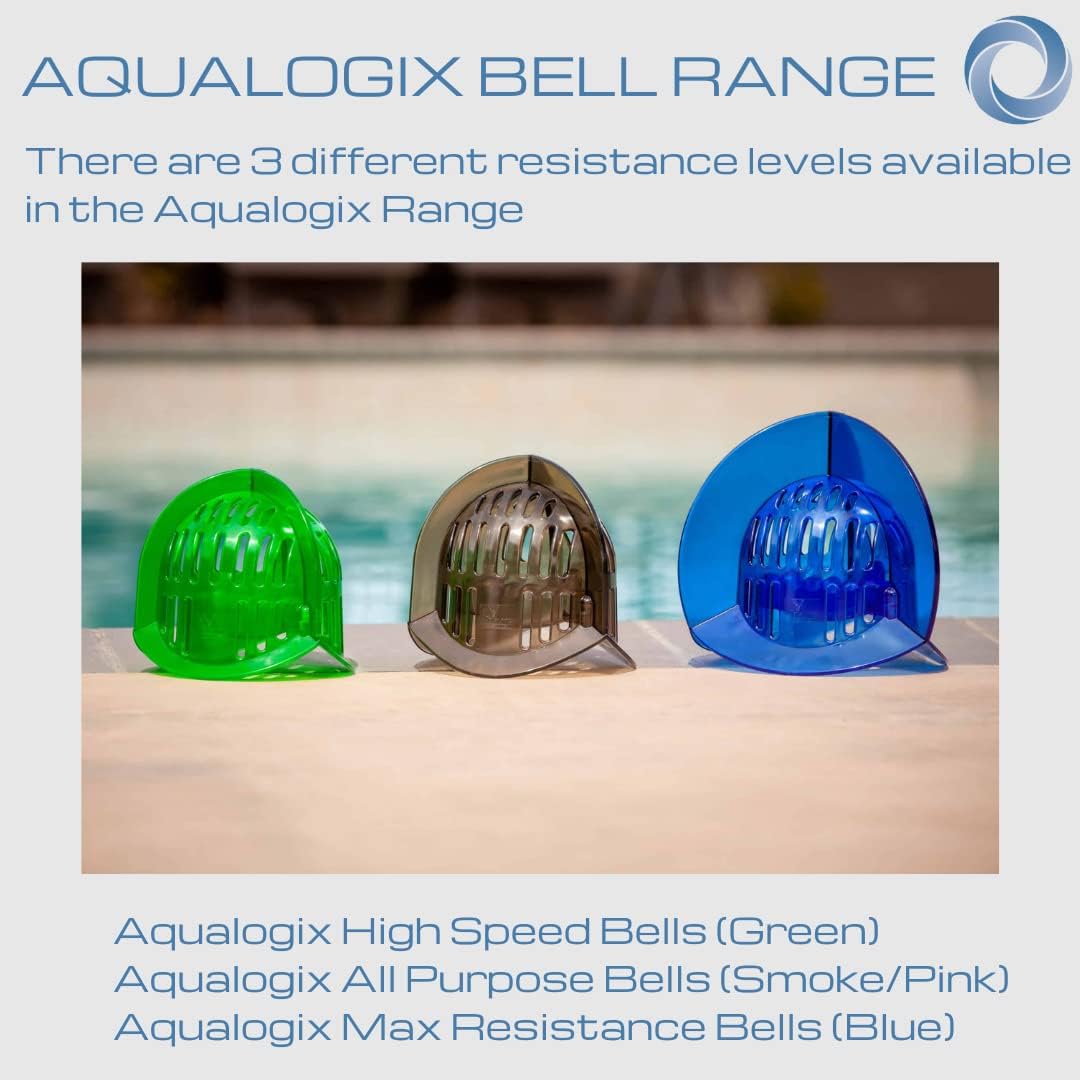 Total Body Pool Weights for Water Exercise Bundle, Polycarbonate Upper Body Bells & Padded Lower Body Fins, Aqua Therapy, Pool Exercise, Water Aerobics, Color Indicate Resistance Level