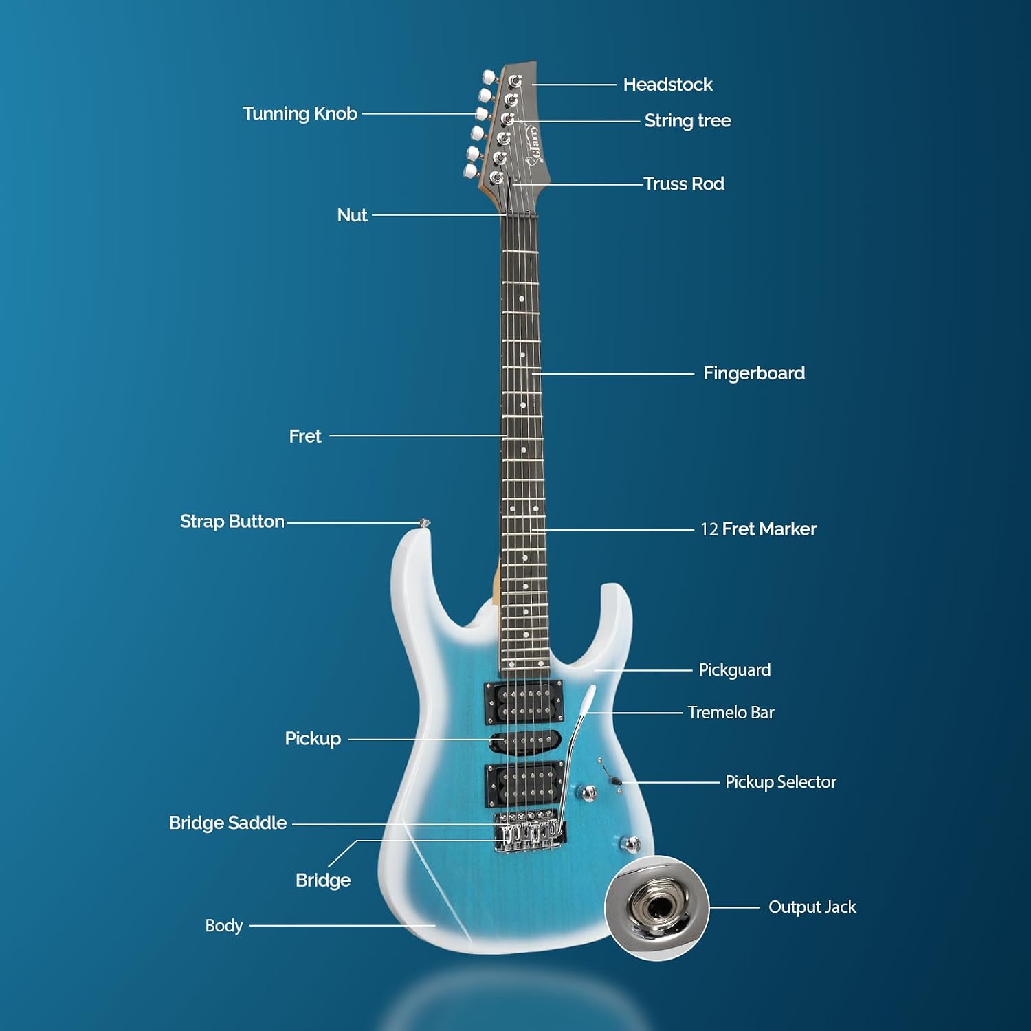 GLARRY 39' Full Size Electric Guitar Kit for Beginners, Starter Electric Guitar Set with 20W Amp & HSH Pickups, Model 170 (Ocean)