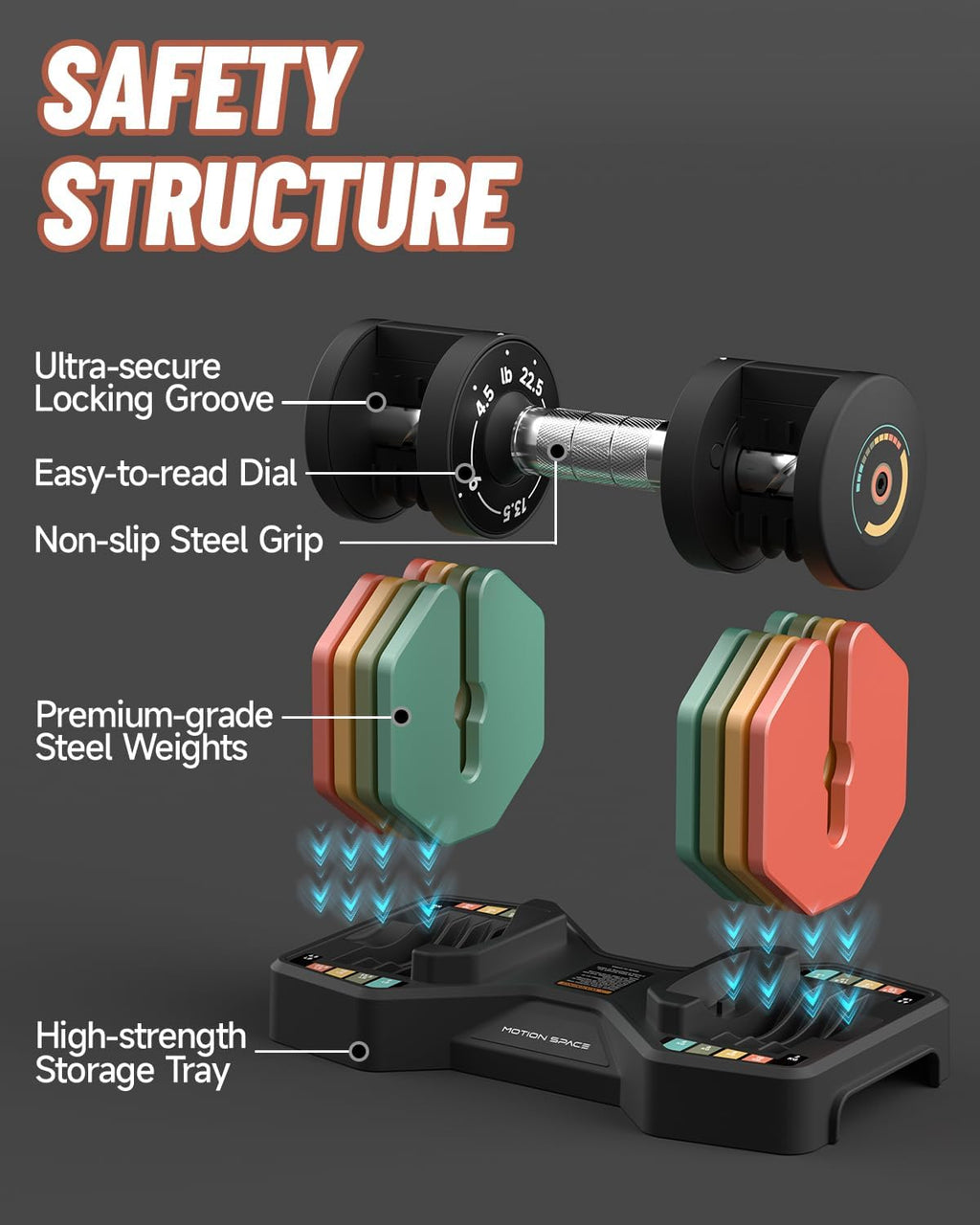 Adjustable Dumbbells Set 22.5LB Pair, 1-Sec Fast Adjustable 5 Free Weights, Premium Comfort Non-slip Metal Handle, Compact Size for Full Body Home Workout