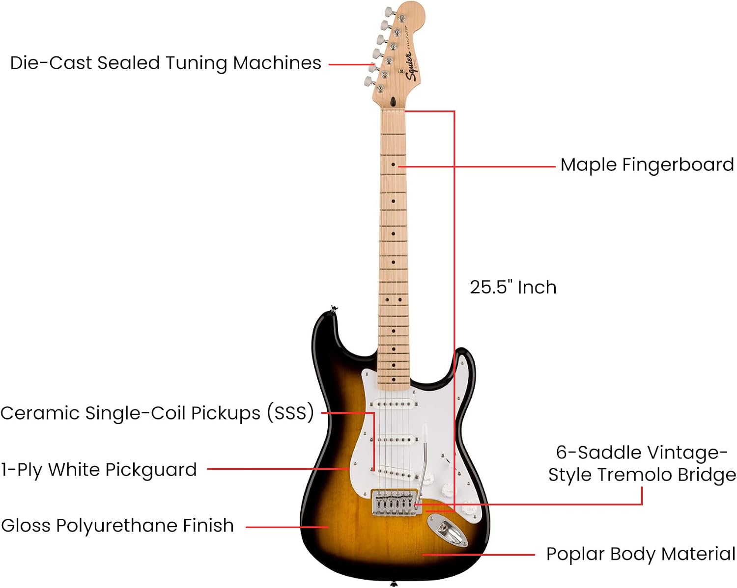 Fender Squier Sonic Stratocaster - 2-Color Sunburst Bundle with Frontman 10G Amp, Cable, Tuner, Strap, Picks, and Austin Bazaar Guitar DVD