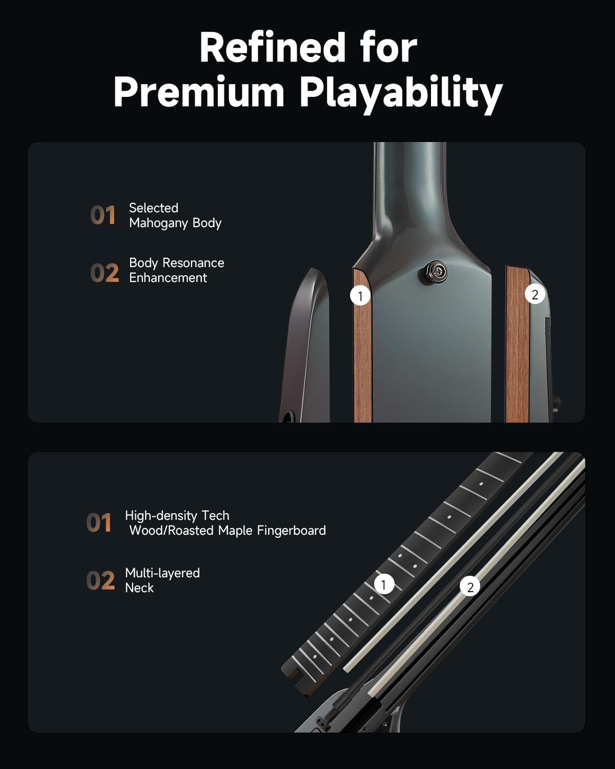 Donner HUSH X PRO Electric Guitar Kit - Smart Travel Guitar with Dozens of Preset Combinations, 7 Tone Sim Options, Midnight Glow
