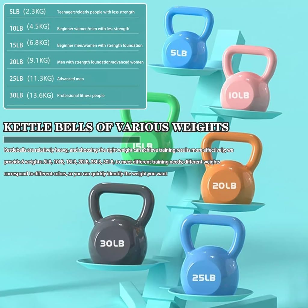 Kettlebell Weights Women's Fitness Shaping Kettle Bells, Gym Strength Training Dumbbell, Swing/Deadlift/Squat, Protect The Floor(Dark blue-25LB)