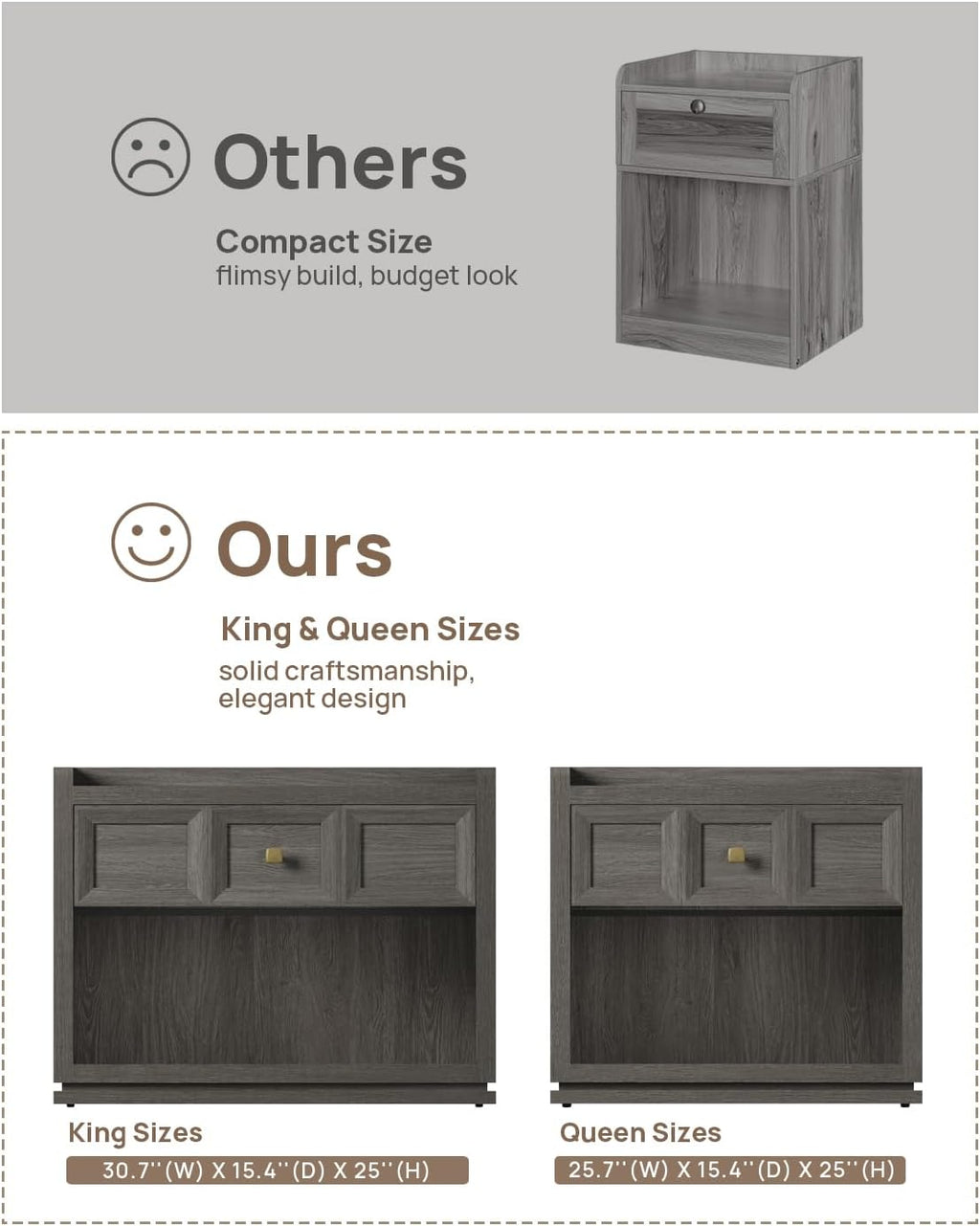 SICOTAS 31' Wide Nightstands Set of 2, Large Night Stands with Drawer, Oversized King Size Nightstand Bedside Table for Bedroom, Farmhouse End Side Table Set of 2 (Dark Grey Oak, 31-Inch)
