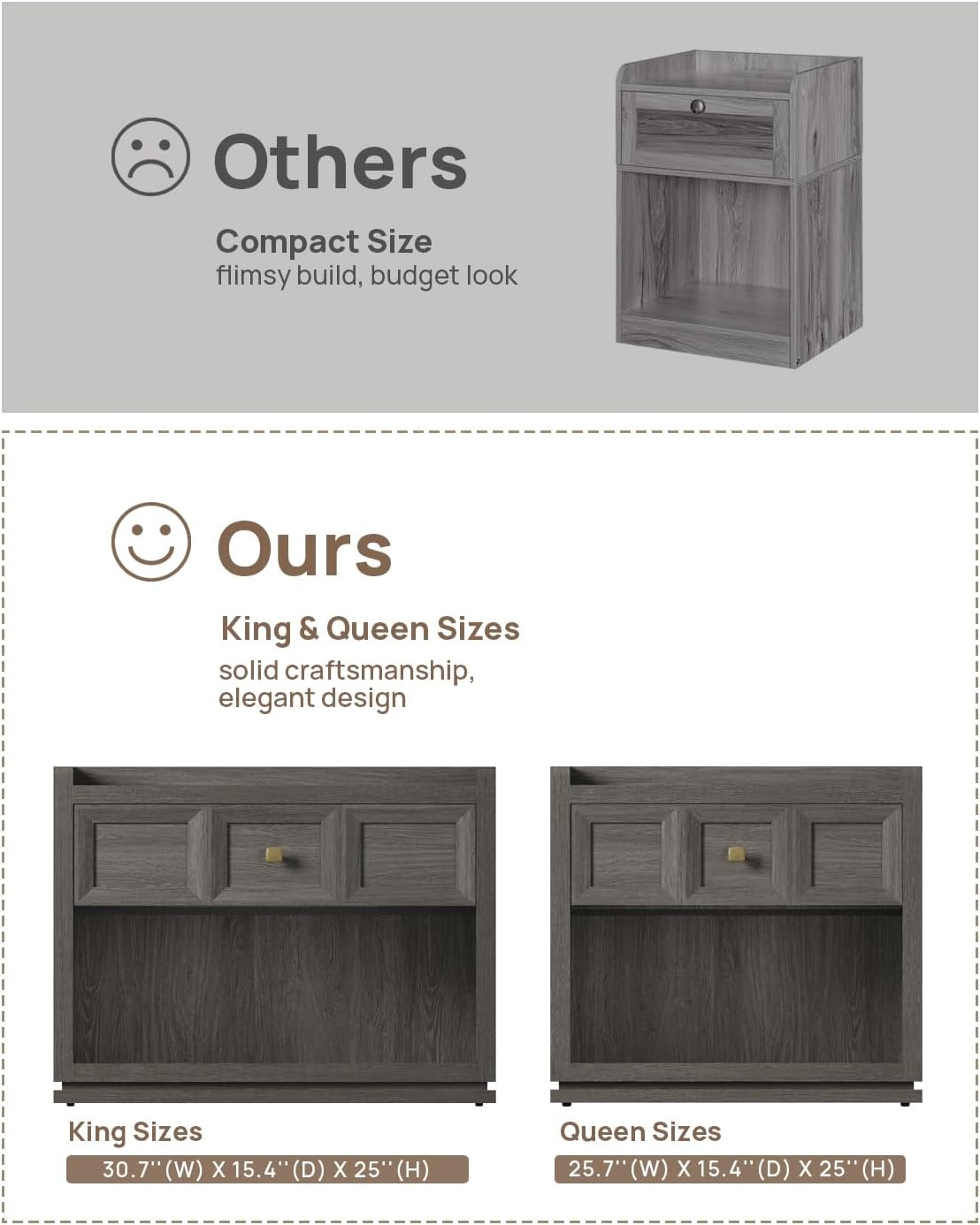 SICOTAS 31' Wide Nightstands Set of 2, Large Night Stands with Drawer, Oversized King Size Nightstand Bedside Table for Bedroom, Farmhouse End Side Table Set of 2 (Dark Grey Oak, 31-Inch)