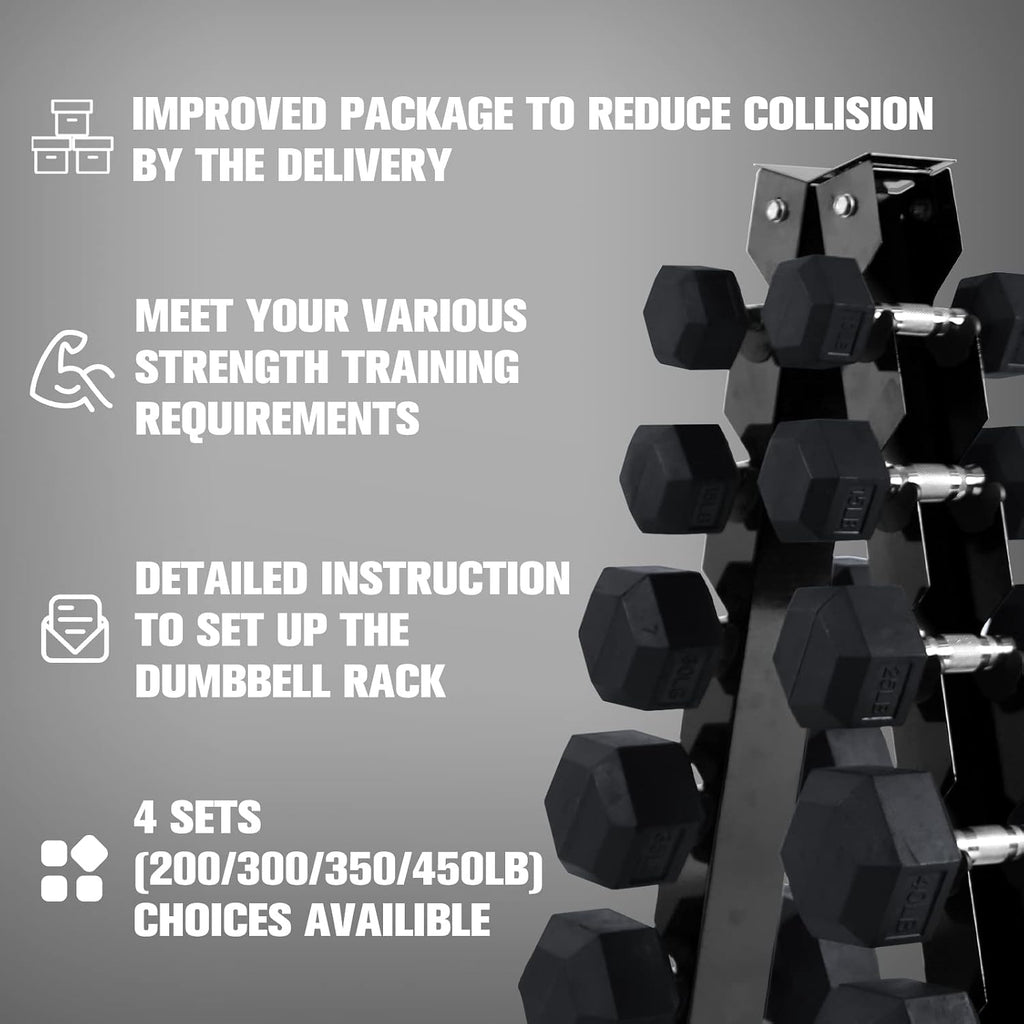 RITFIT Rubber Hex Dumbbells Set with Rack, 180-780LB Heavy-Duty Cast Iron Core, Knurled Chrome Handle, Space-Saving Storage Rack for Home Gym Strength Training