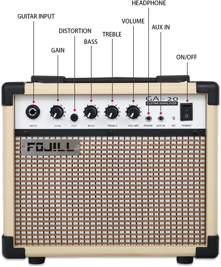 Fojill 39 Inch Electric Guitar Kit Set Beginner Starter Combo Package Bundle 20W Amplifier Amp Accessory Padded gig Bag,Picks, Cable,Strap,Extra Strings