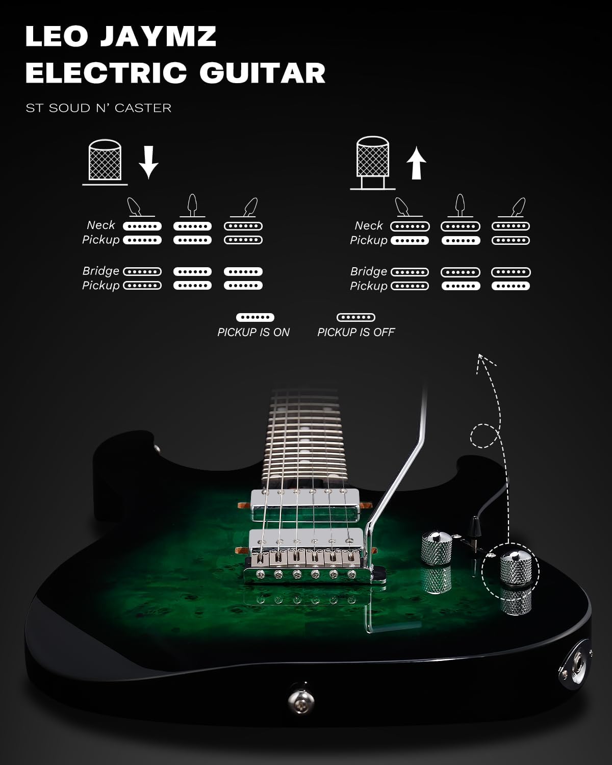 Leo Jaymz ST Pro Electric Guitar with Coil-Split, Roasted Maple Neck, Rosewood Fingerboard, Mahogany Body, Alnico 5 Pickups