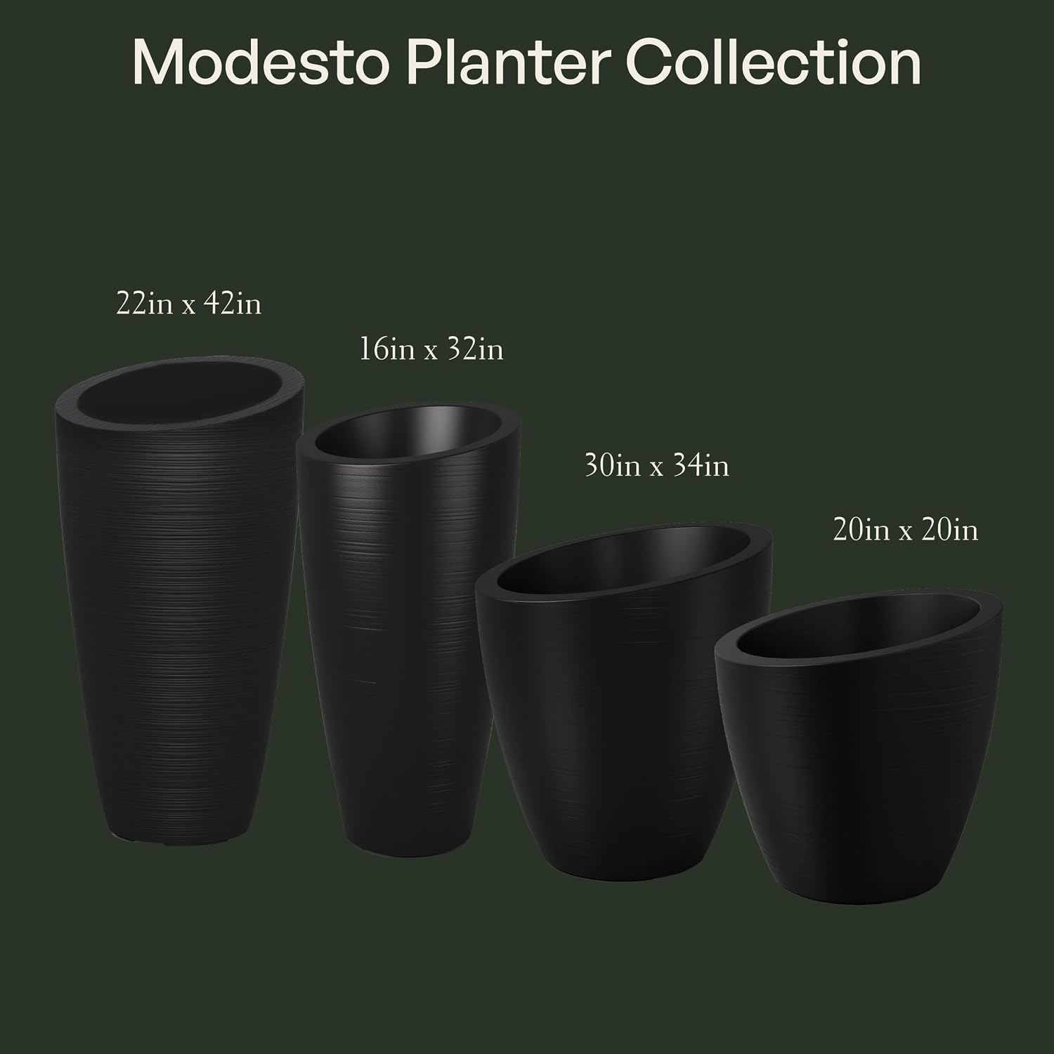 Mayne 8879-B Modesto 20in Round Patio Planter, Black