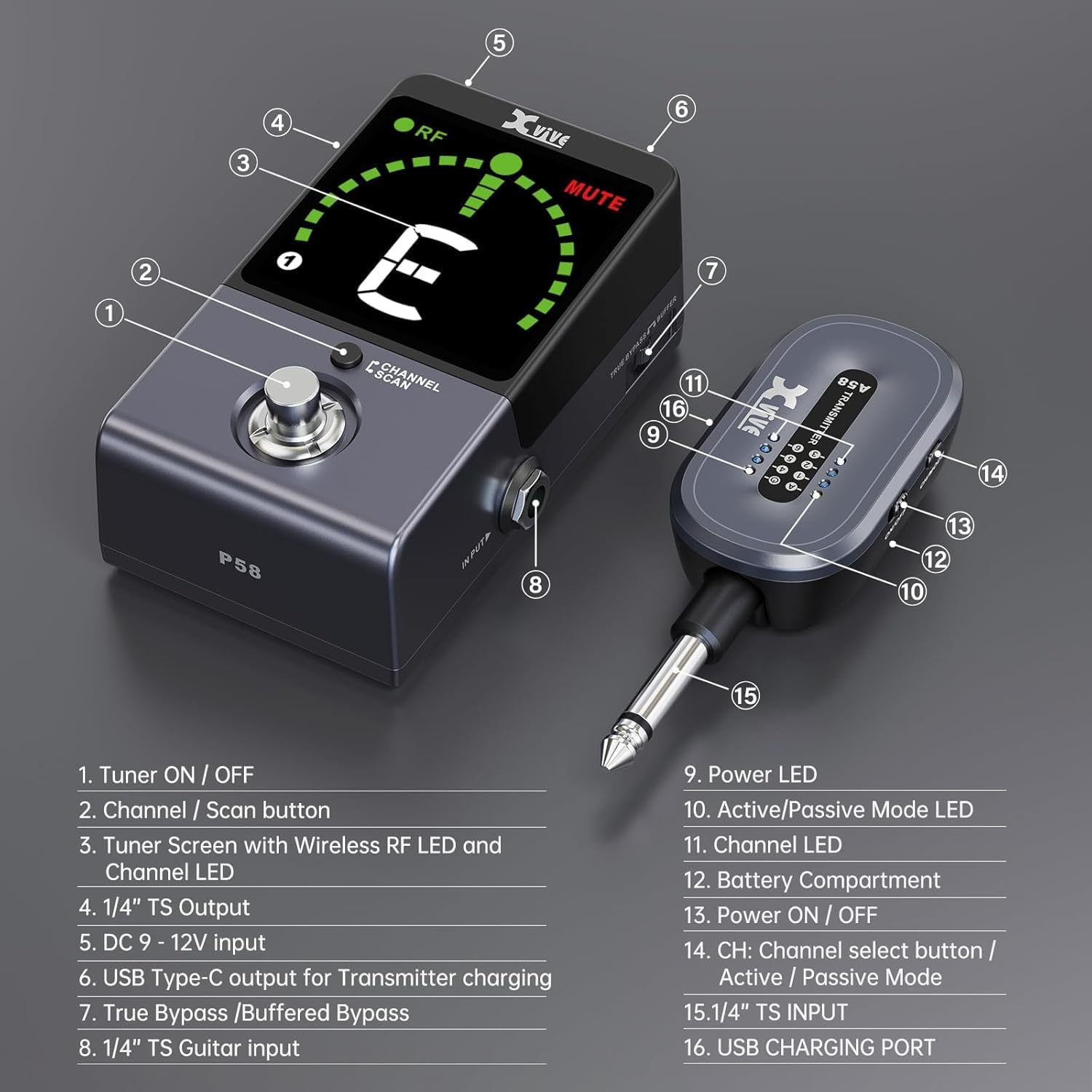 Xvive P58 Wireless Guitar Pedal System 5.8GHz Wireless Guitar Transmitter and Chromatic tuner Pedal Receiver for Active or Passive Pickup Bass Guitar Piezo-Electric Acoustic Guitar