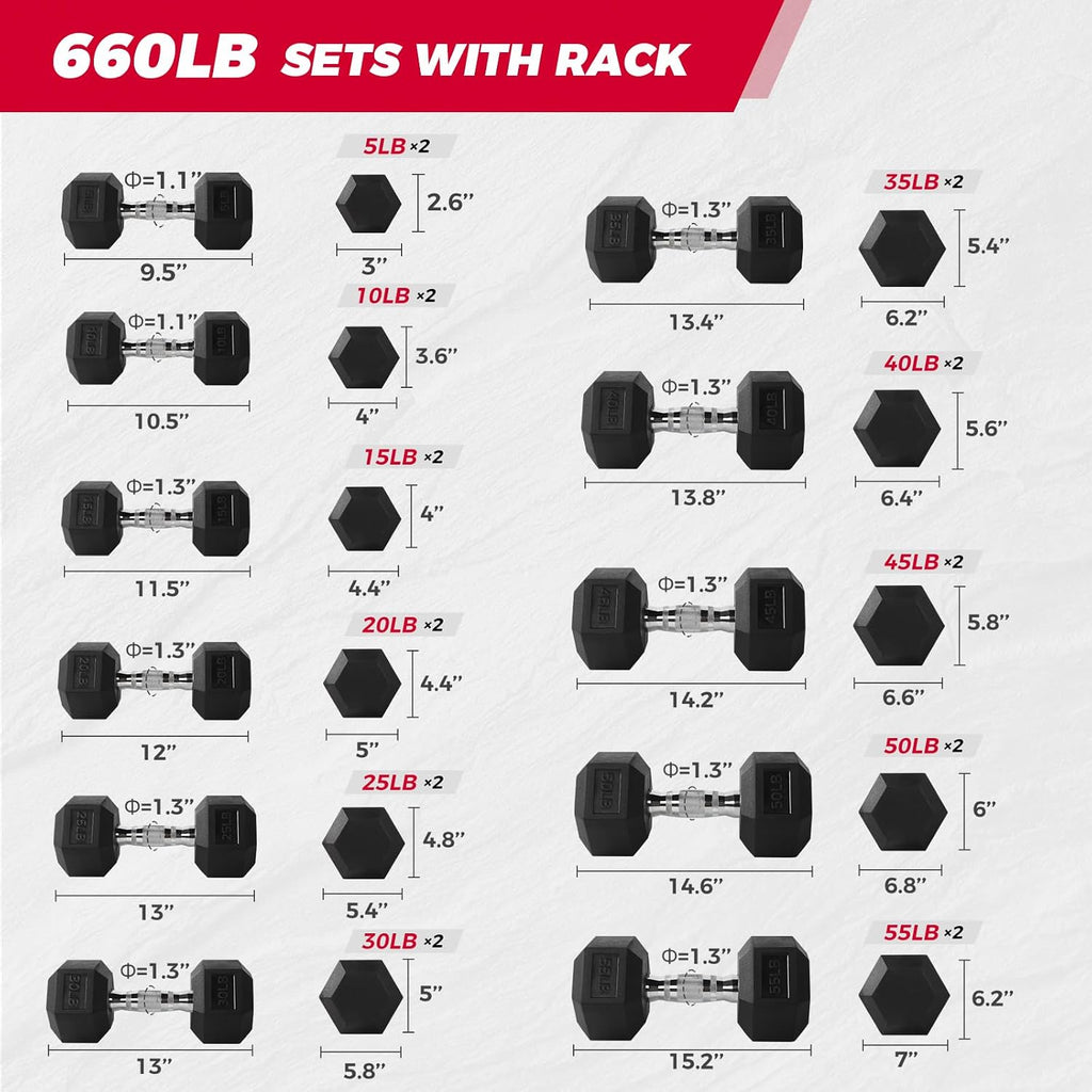 RITFIT Rubber Hex Dumbbells Set with Rack, 180-780LB Heavy-Duty Cast Iron Core, Knurled Chrome Handle, Space-Saving Storage Rack for Home Gym Strength Training