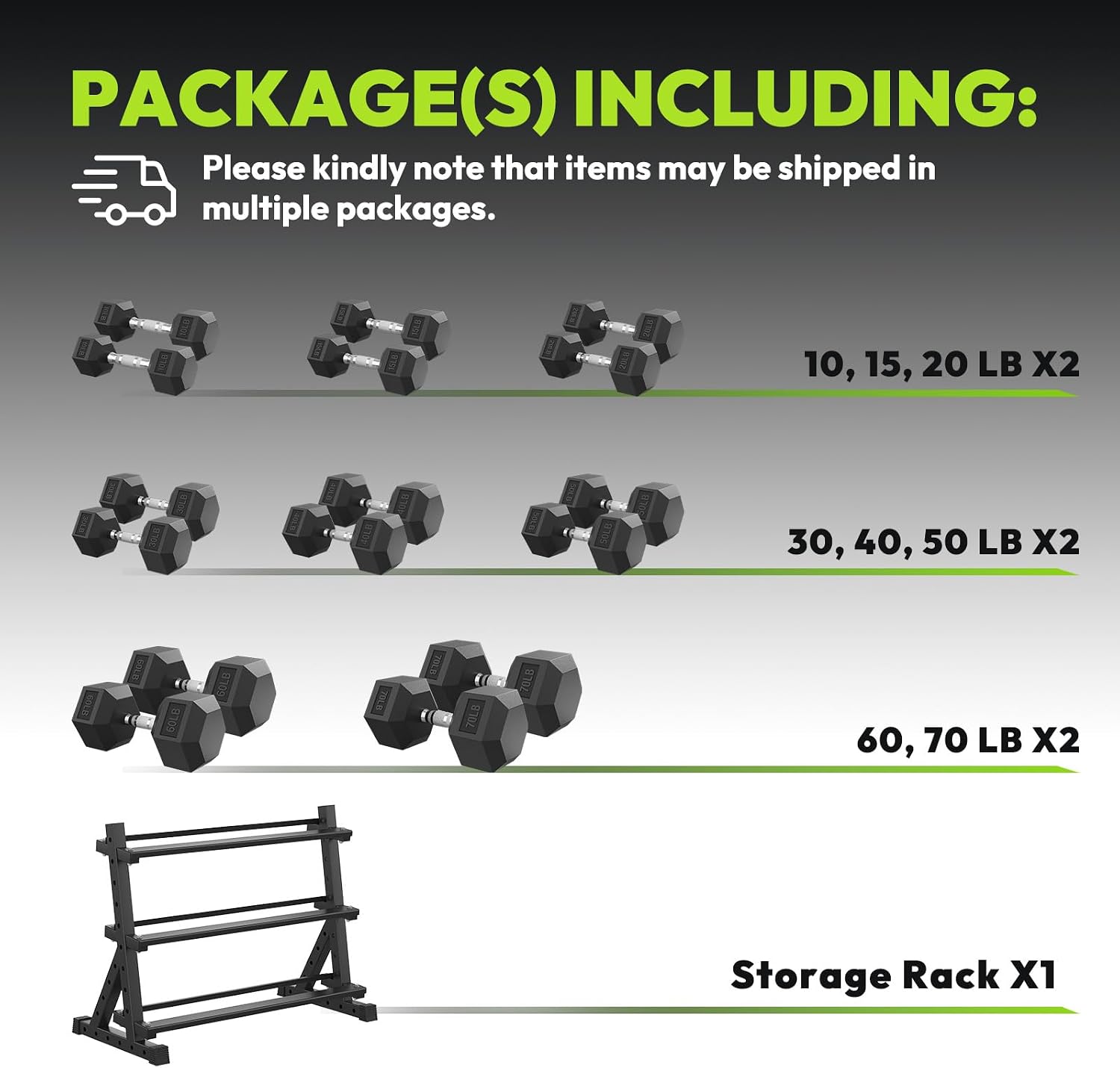 HANDBODE Hex Dumbbell Set with Rack, 300-840 lb Rubber Coated Fixed Weights Sets with Heavy Duty Storage Stand, Hexagon Shape, Multiple Weight Options Home Gym Equipment for Strength Training