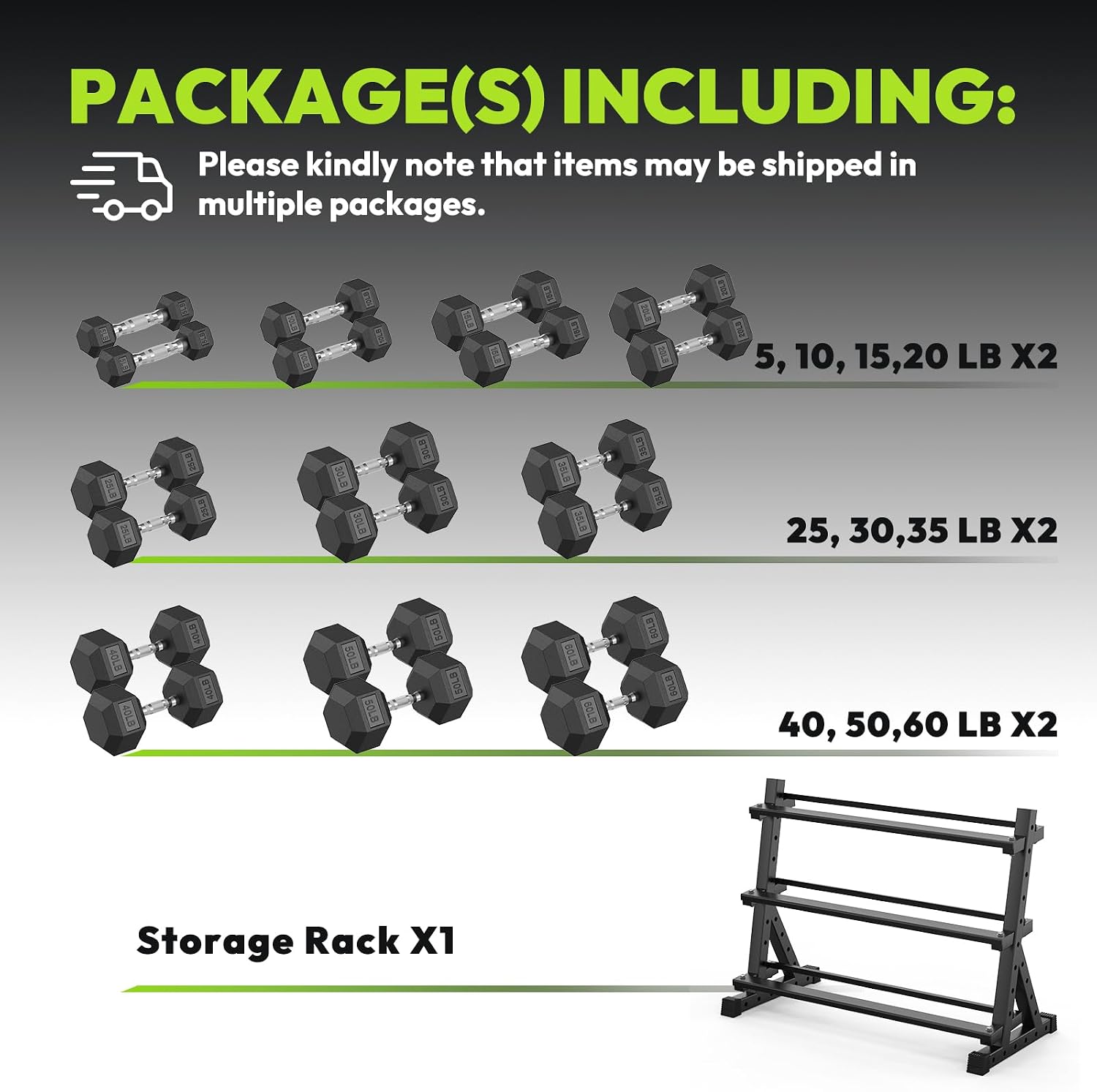 HANDBODE 3-Tier Dumbbell Rack Stand, 1000LB Capacity Storage Rack, Weight Rack for Dumbbells, Kettlebell, 390–700 lb Rubber Coated Fixed Weight Sets, Home Gym Strength Training Equipment