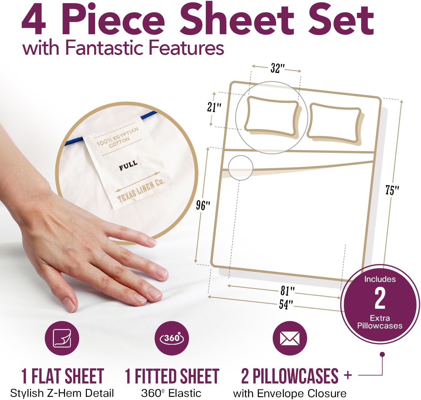 TEXAS LINEN CO. 100% Egyptian Cotton Bed Sheets Full Size - Luxury 1200 Series Star Sleepin' Collection Sheets Full Size Bed Set (4 PC, Navy Blue), 17' Deep Pocket, Cooling Sateen Hotel Bedding Set