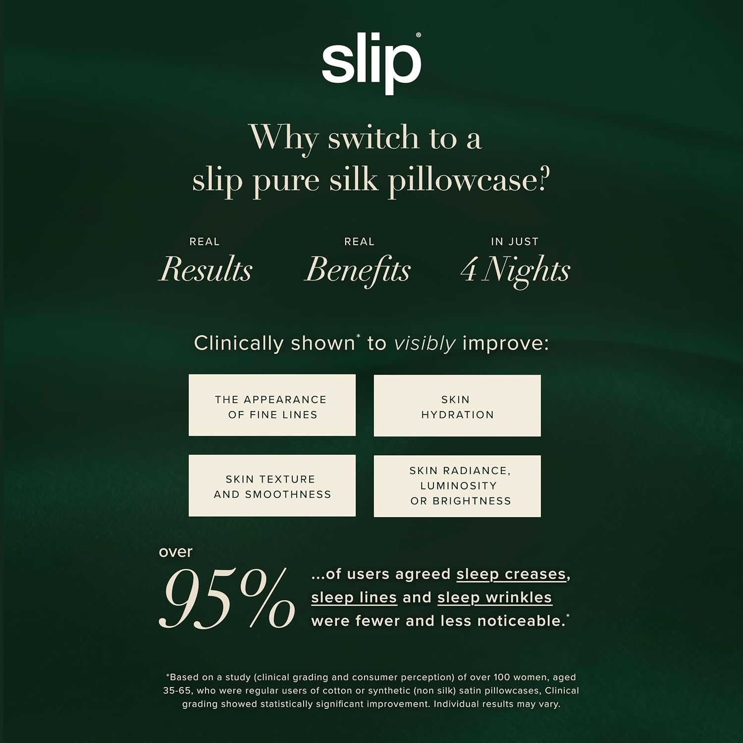 slip The Original Queen Pure Silk Pillow Case - 100% Pure 22 Momme Mulberry Silk - Queen Size Standard Pillow Case - Anti-Aging, Anti-BedHead, Anti-Sleep Crease, The Lodge (20' x 30')