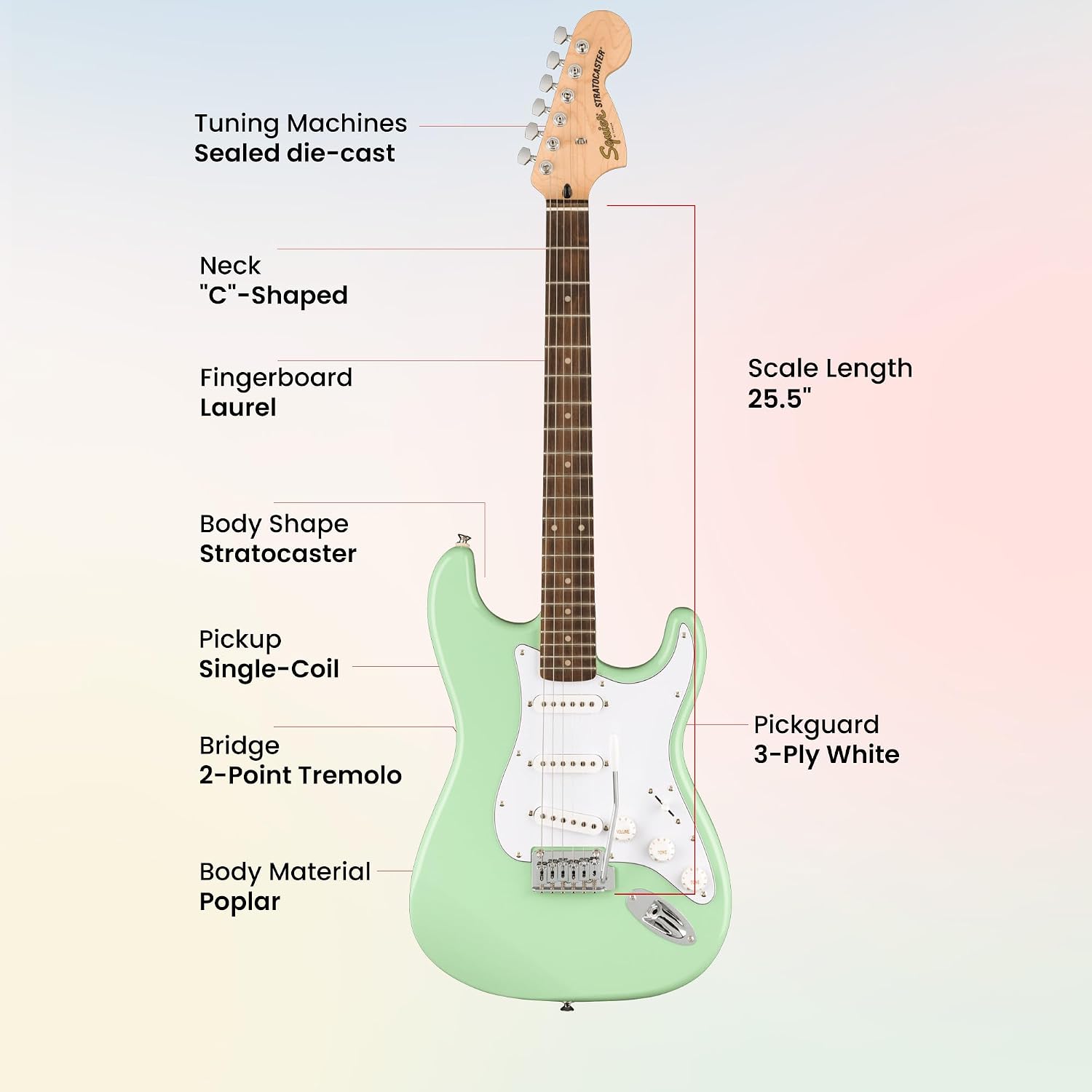 Fender Squier Affinity Stratocaster Limited Edition - Surf Green Bundle with Frontman 10G Amplifier, Gig Bag, Tuner, Instrument Cable, Strap, Picks, and Austin Bazaar Instructional DVD