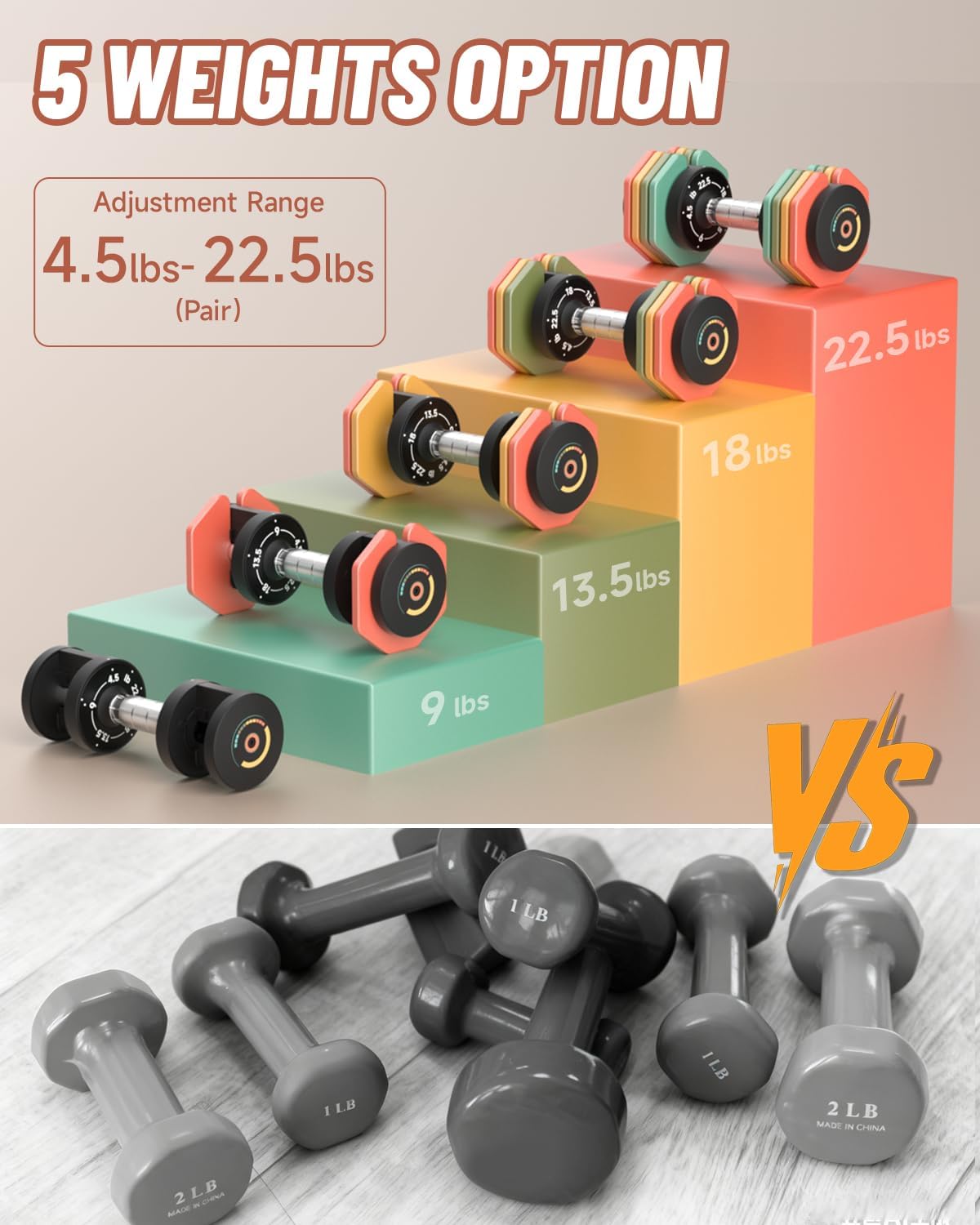 Adjustable Dumbbells Set 22.5LB Pair, 1-Sec Fast Adjustable 5 Free Weights, Premium Comfort Non-slip Metal Handle, Compact Size for Full Body Home Workout