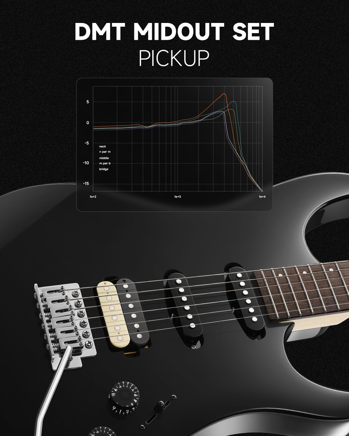 Donner DMT-66 Solid Body Electric Guitar Kit for Beginners, Full Size 39' Electric Guitar with HSS Pickups, Poplar Body, Maple Neck, Starter Guitar with Gig Bag, Strap, Whammy Bar, Wrench, Black