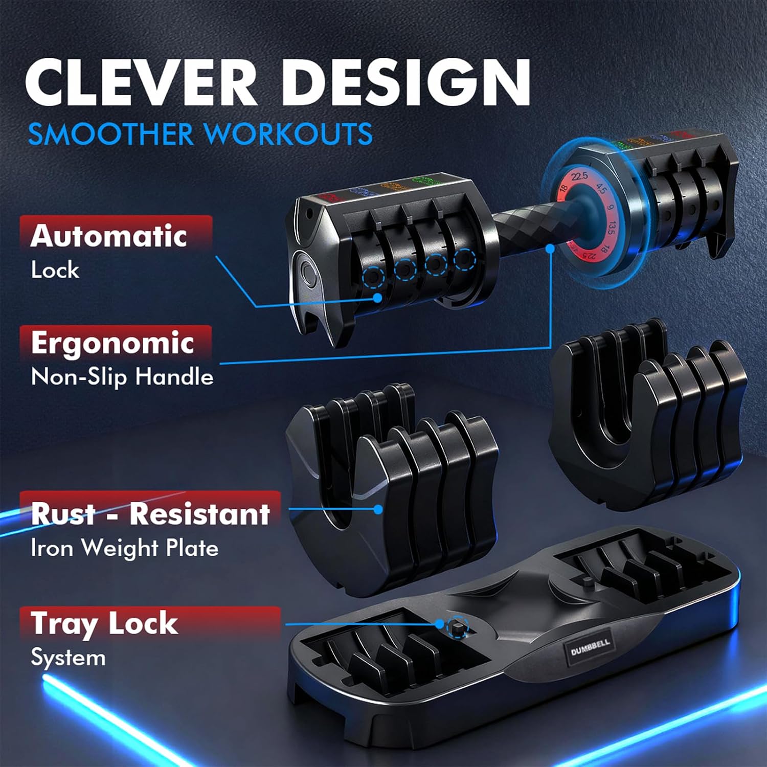 22.5lbs Adjustable Dumbbells, 5-in-1 Design for Full Body Workout, Space-Saving & Safe for Home Gym, Ideal for Beginners & Fitness Enthusiasts
