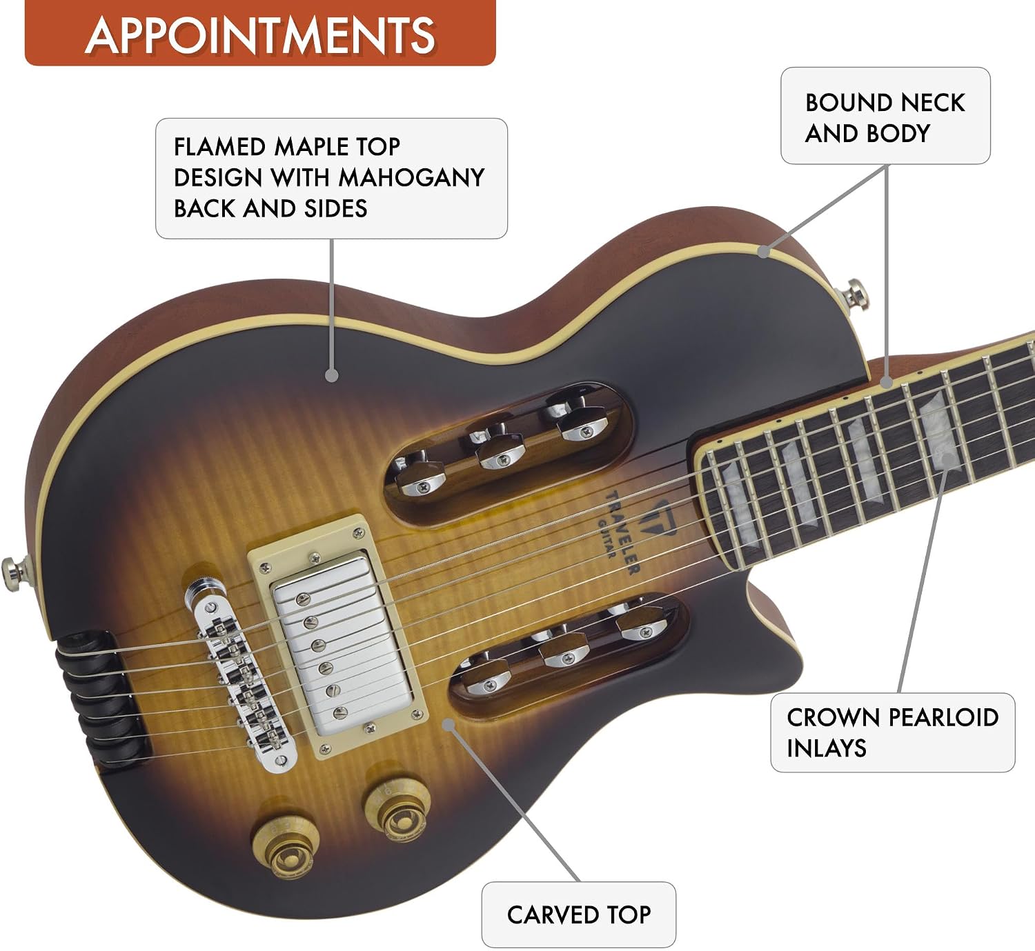 EG-1 Deluxe Electric Guitar w/Gig Bag