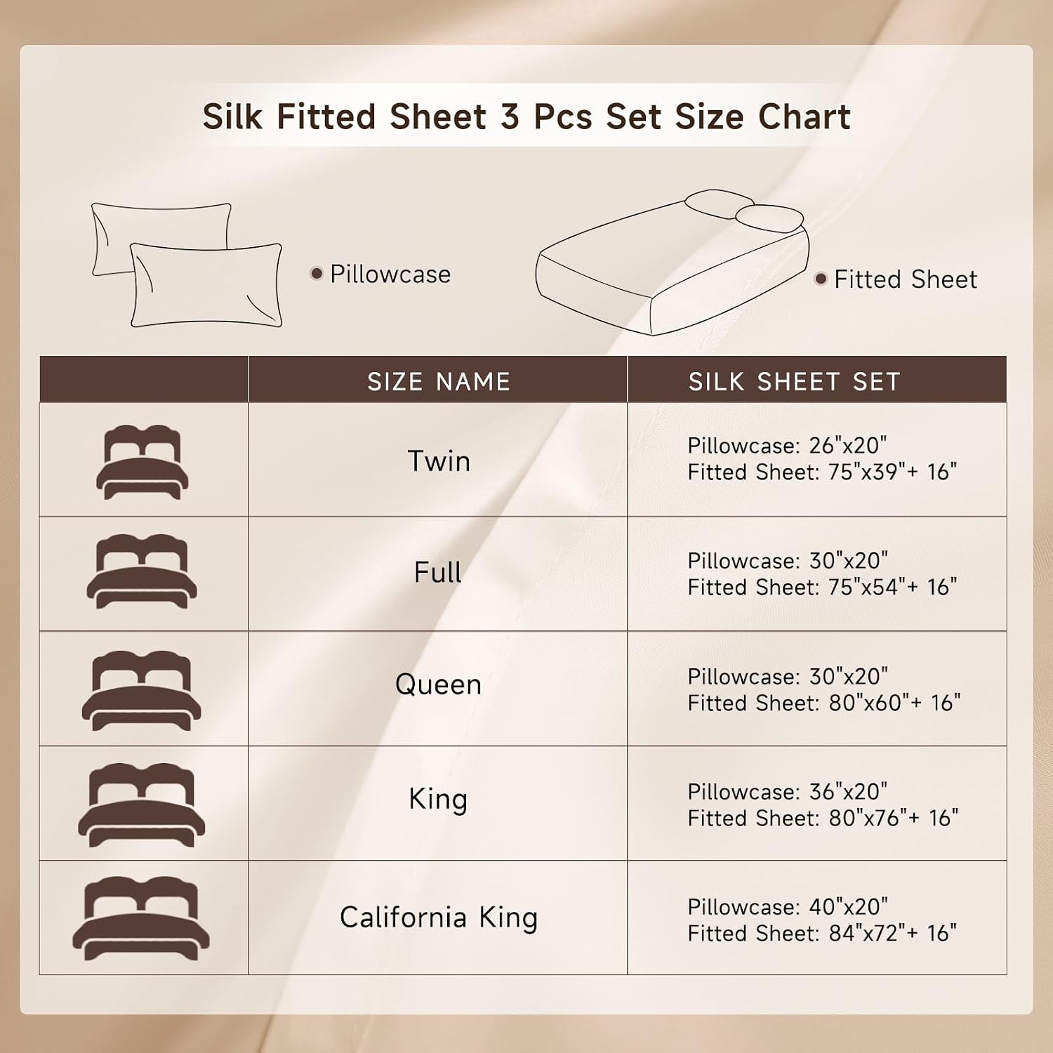 THXSILK 6A+ Top Grade 100% Pure Mulberry Silk King Fitted Sheet 3Pcs Set Bed Sheets Luxury Bedding for Hair and Skin Breathable Cooling Safe Material, 1 Fitted Sheet with 2 Pillowcases, Champagne