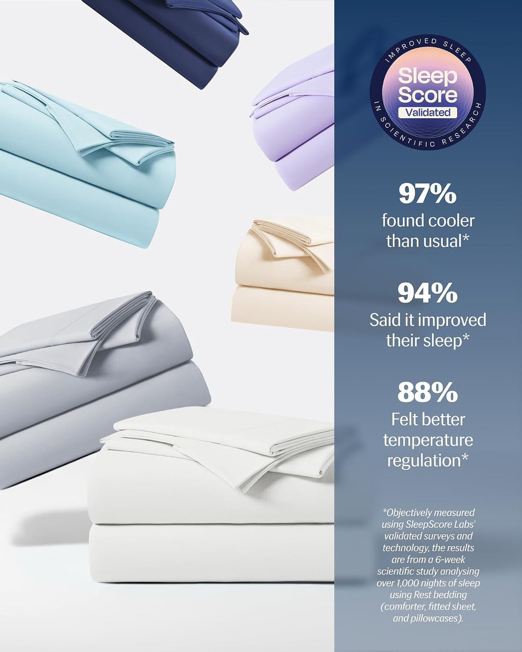 REST® Evercool®+ Starter Sheet Set, Full Size, White, Breathable Bed Sheet for Hot Sleeper and Night Sweats, with Pillowcases, Ionic+ Self-Cleaning Silver Yarn for Sensitive Skin, 3PCS No Flat Sheet