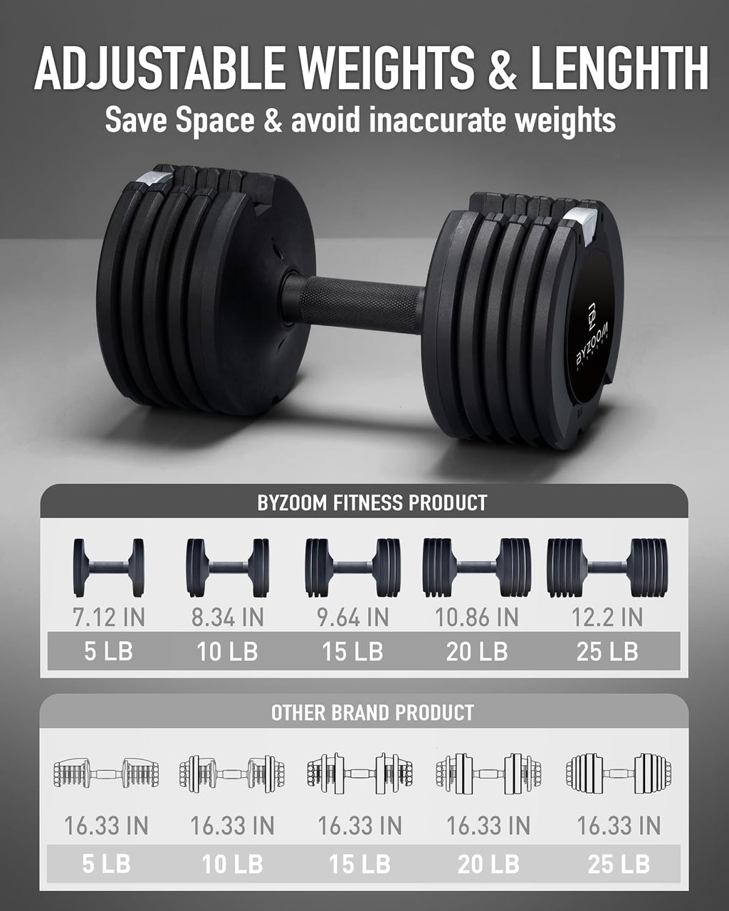 BYZOOM FITNESS Pure Series Adjustable Dumbbell 25LB Set of 2 + Adjustabel Bench Bundle Set for Home Gym