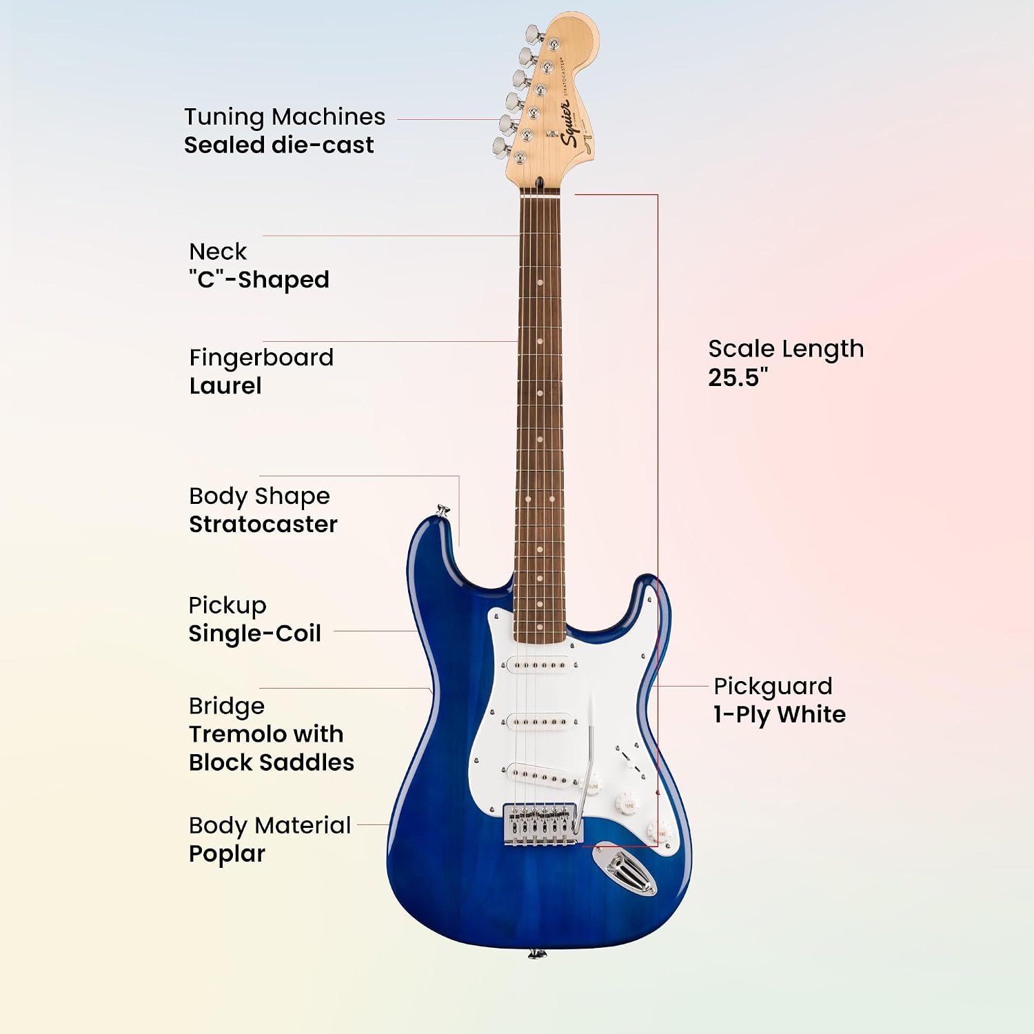 Fender Squier Sonic Stratocaster Pack - Sapphire Blue Transparent Bundle with Frontman 10G Amp, Gig Bag, Tuner, Instrument Cable, Strap, and Picks