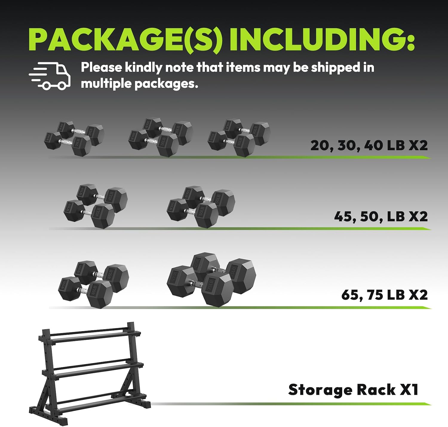 HANDBODE Hex Dumbbell Set with Rack, 300-840 lb Rubber Coated Fixed Weights Sets with Heavy Duty Storage Stand, Hexagon Shape, Multiple Weight Options Home Gym Equipment for Strength Training