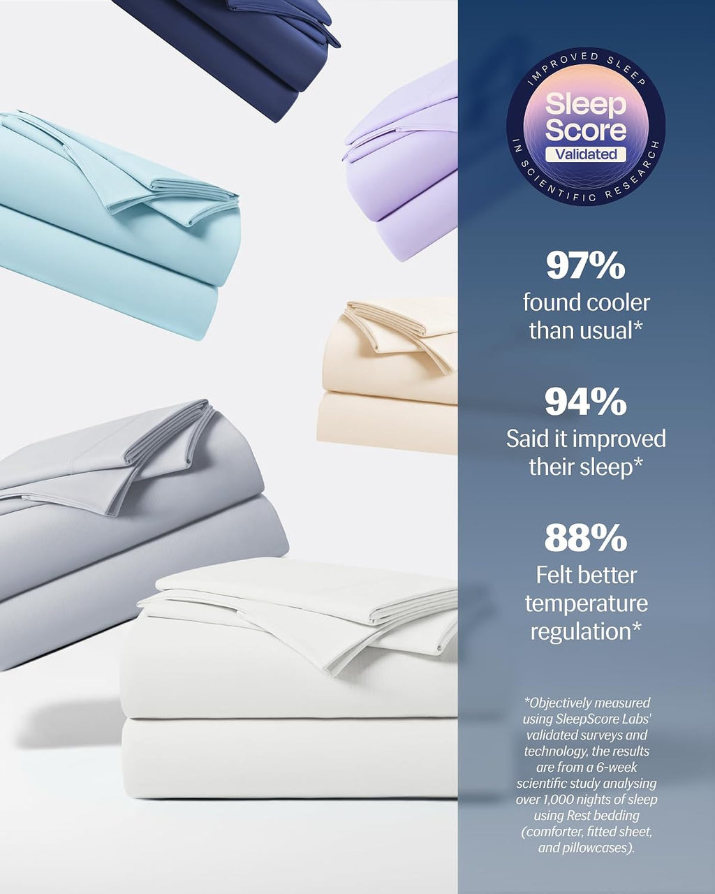 REST® Evercool®+ Cooling Sheet Set, Twin, Arctic White, Breathable Bed Sheets for Hot Sleepers and Night Sweats, with Pillowcases, with Ionic+ Self-Cleaning Silver Yarn for Sensitive Skin, 4PCS