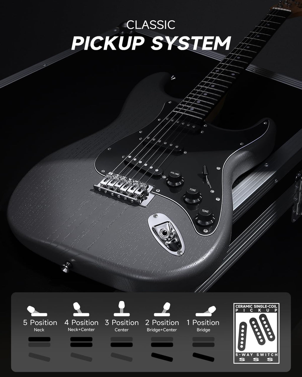 DONNER DST-80 Electric Guitar 39' Beginner Electric Guitar Kit with Amp, Classic SSS Pickup Complete with Gig Bag, Tuner, Capo, Strap, Picks, and Free Online Lessons