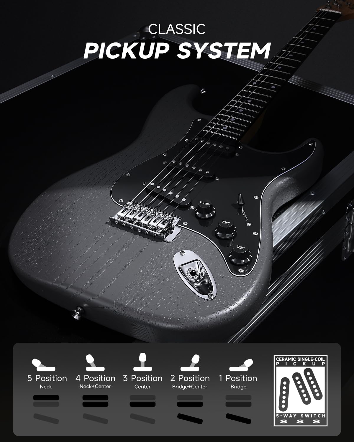 DONNER DST-80 Electric Guitar 39' Beginner Electric Guitar Kit with Amp, Classic SSS Pickup Complete with Gig Bag, Tuner, Capo, Strap, Picks, and Free Online Lessons