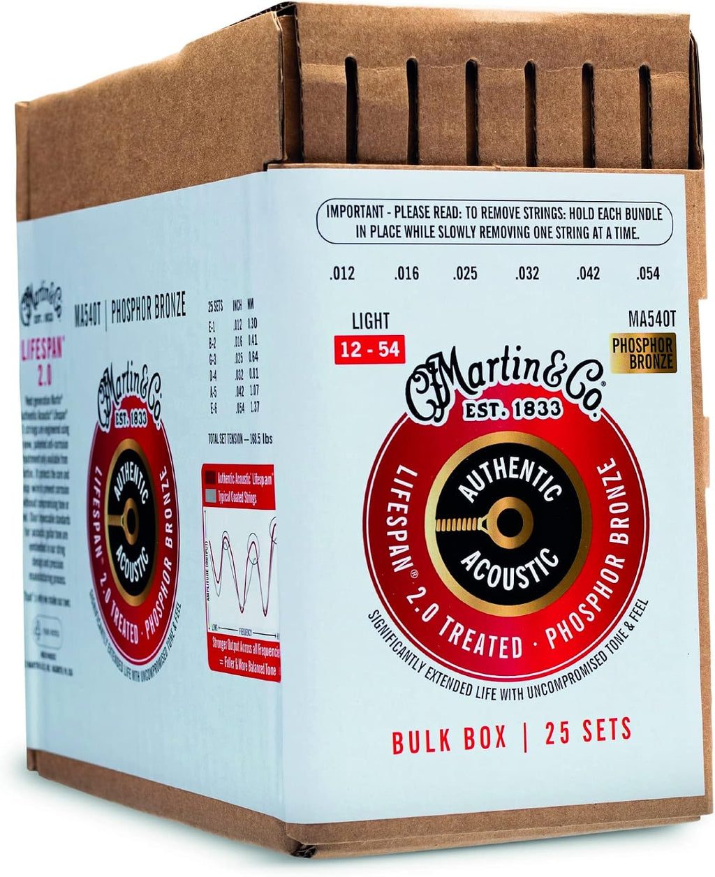 Martin Authentic Acoustic® Lifespan® 2.0 Guitar Strings – Phosphor Bronze, Light Gauge, Bulk Box (25 Sets) | Bulk Box for Acoustic Guitar Players, Techs & Repair Shops