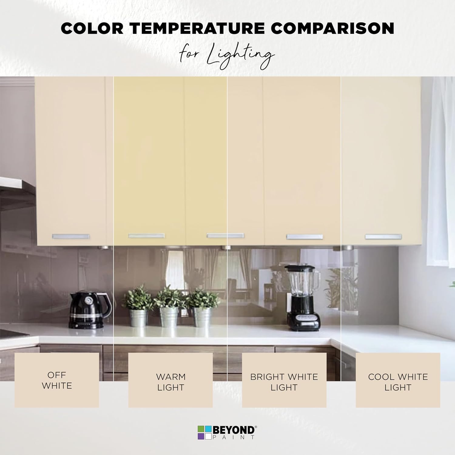 Beyond Paint Furniture, Cabinets and More All-in-One Refinishing Paint Gallon, No Stripping, Sanding or Priming Needed, Off White