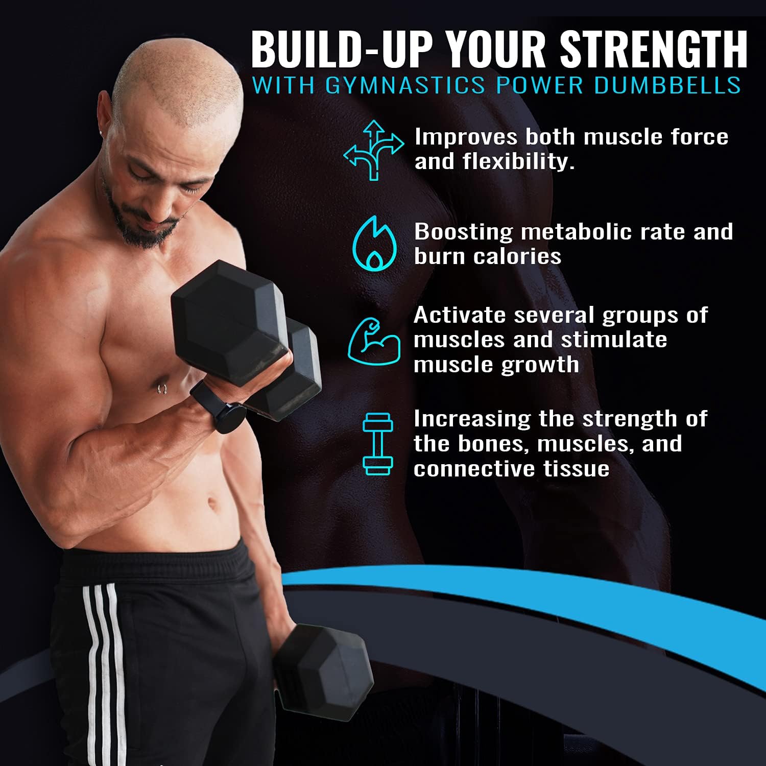 Hex Dumbbells 5,10,15,20,25,30,40 LB Exercise & Fitness Weights Dumbbell For Women & Men Free Weights Rubber Coated cast Iron Set