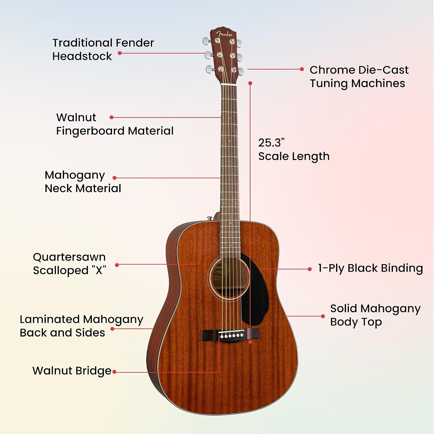 Fender CD-60S Solid Top Dreadnought Acoustic Guitar - All Mahogany Bundle with Gig Bag, Tuner, Strap, Strings, Picks, and Austin Bazaar Instructional DVD