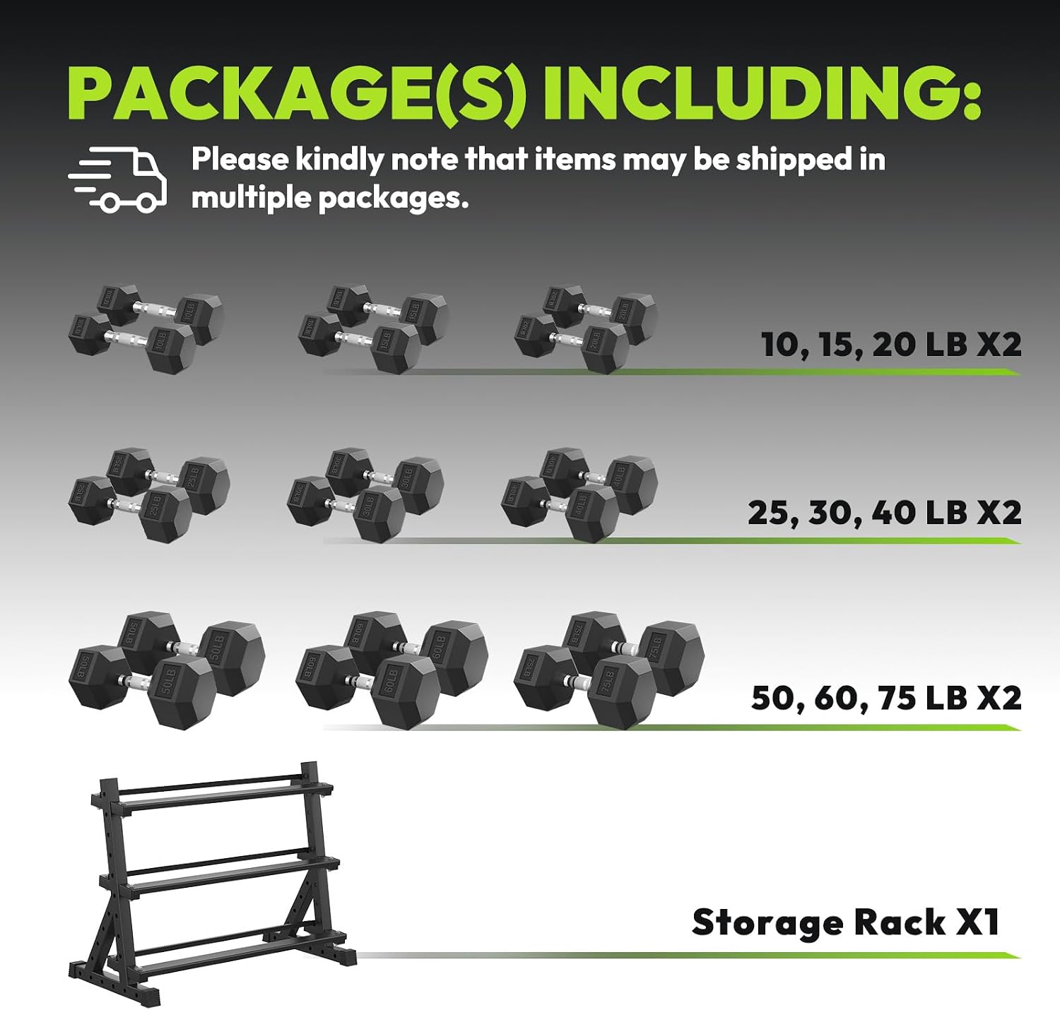 HANDBODE Hex Dumbbell Set with Rack, 300-840 lb Rubber Coated Fixed Weights Sets with Heavy Duty Storage Stand, Hexagon Shape, Multiple Weight Options Home Gym Equipment for Strength Training