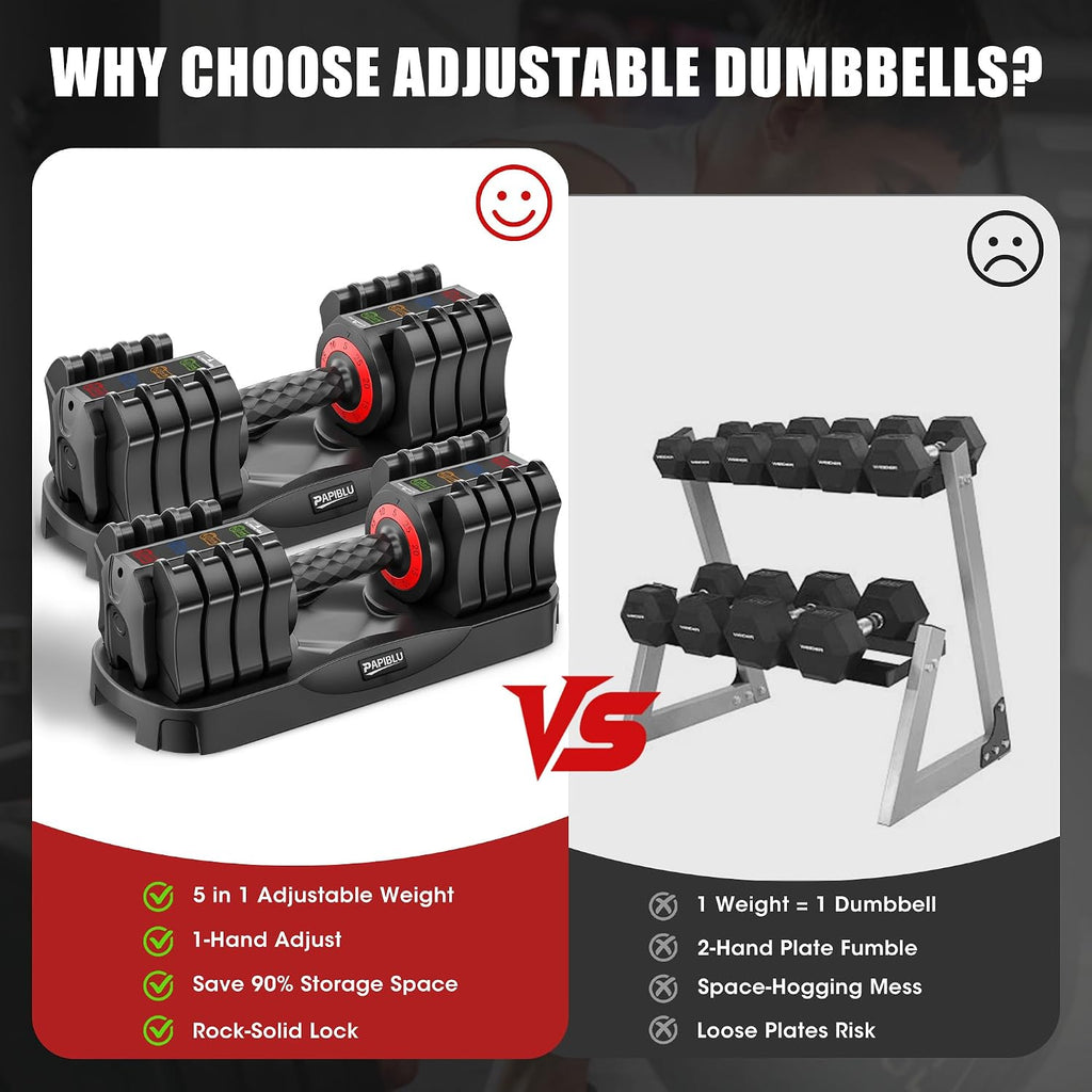 Adjustable Dumbbells Set of 2, 25LBS Adjustable Weight Dumbbells Set, 5 in 1 Free Weights with Anti-Slip Handle for Home Gym, Full-Body Strength Training (Men & Women)