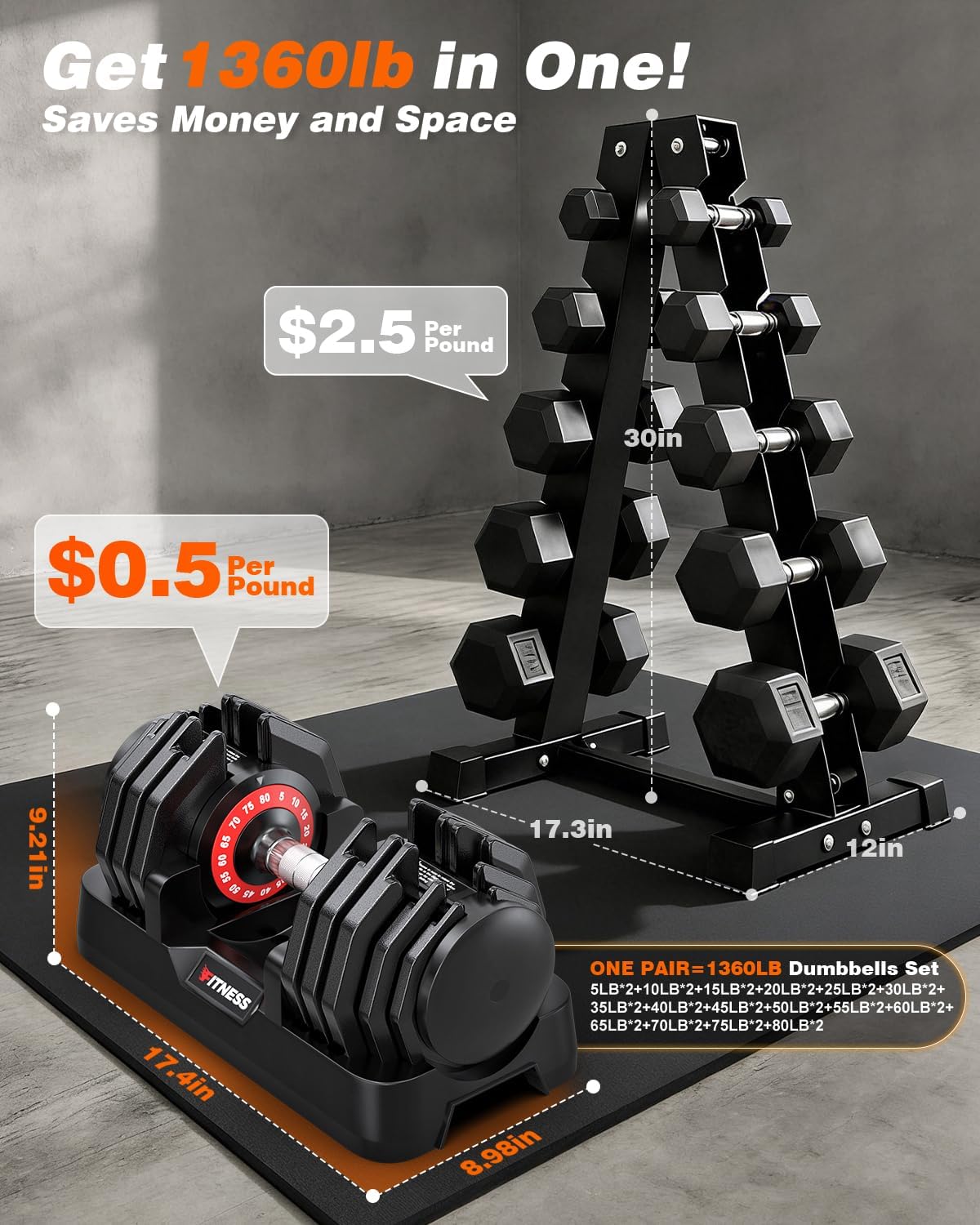 Adjustable Dumbbells Set of 2, 1 Hand Adjustable Weights Dumbbell Set and Workout Bench, 25/55/80lb Pair Weight Set For Home Gym Suit both Men and Women, Compact for Small Space Apartment Room