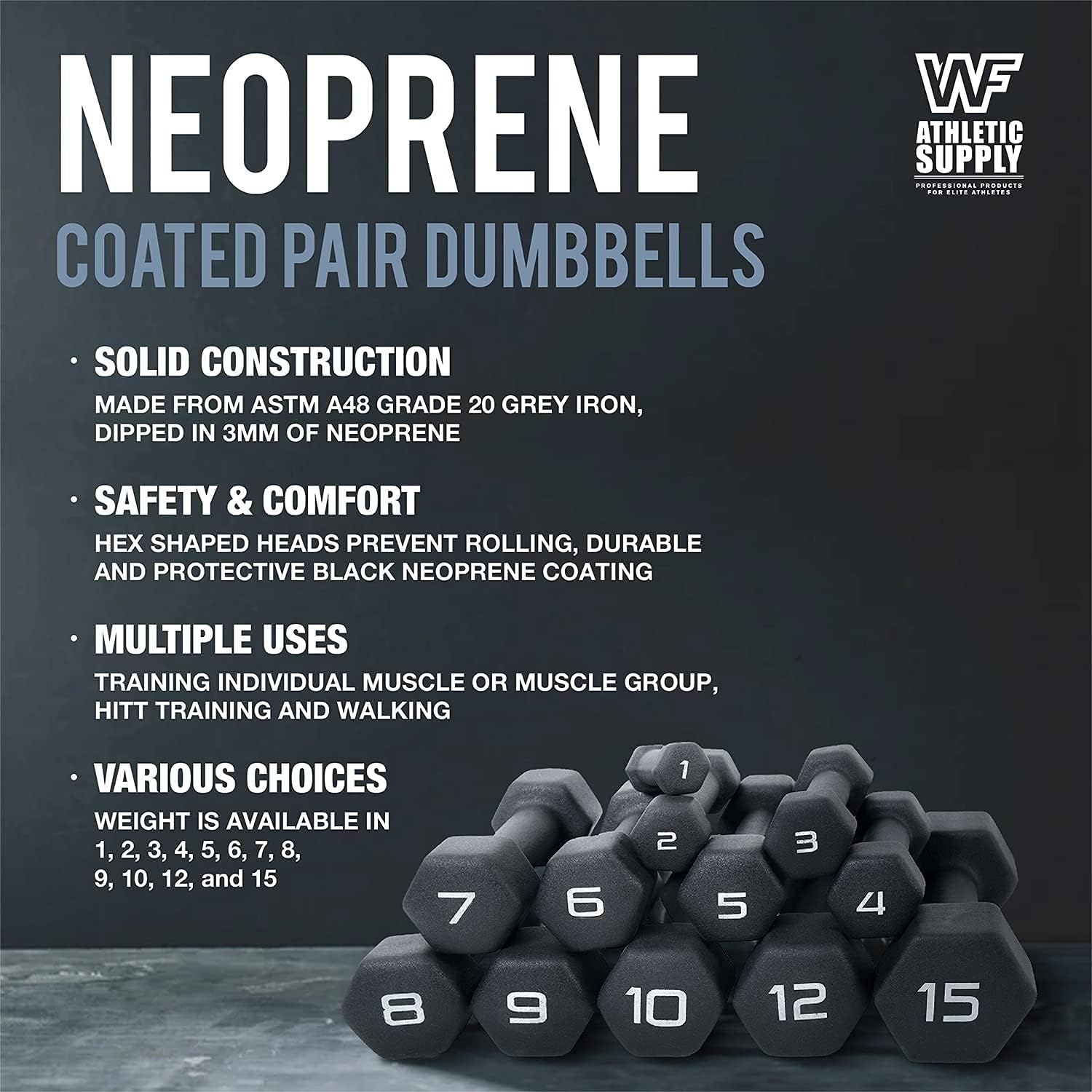 WF Athletic Supply Black Neoprene Dumbbell Set, Non-Slip & Hex Shape, Great for Muscle Toning, Strength Building & Weight Loss; Sizes, Dumbbells Only & w/Rack Options Available