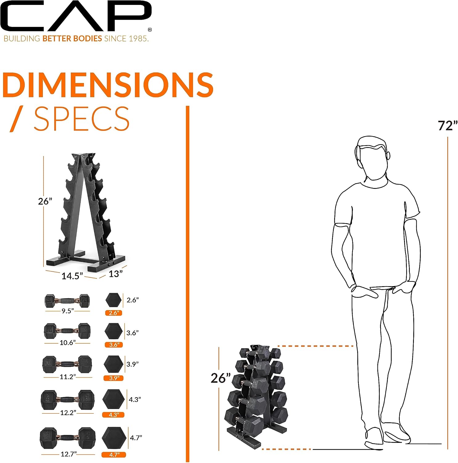 CAP Barbell 150 LB Coated Hex Dumbbell with Copper Handle Weight Set and Vertical Rack