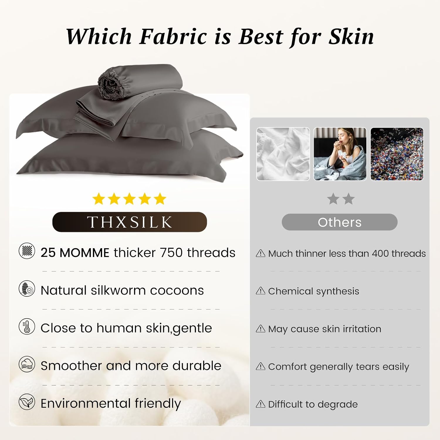 THXSILK Silk Sheet Set 4 Pcs, 25 Momme 100% Top Grade Pure Mulberry Silk Bed Sheets Luxury Bedding Sets Ultra Soft Durable, 1 Fitted Sheet, 1 Flat Sheet and 2 Pillow Shams (Full, Charcoal)