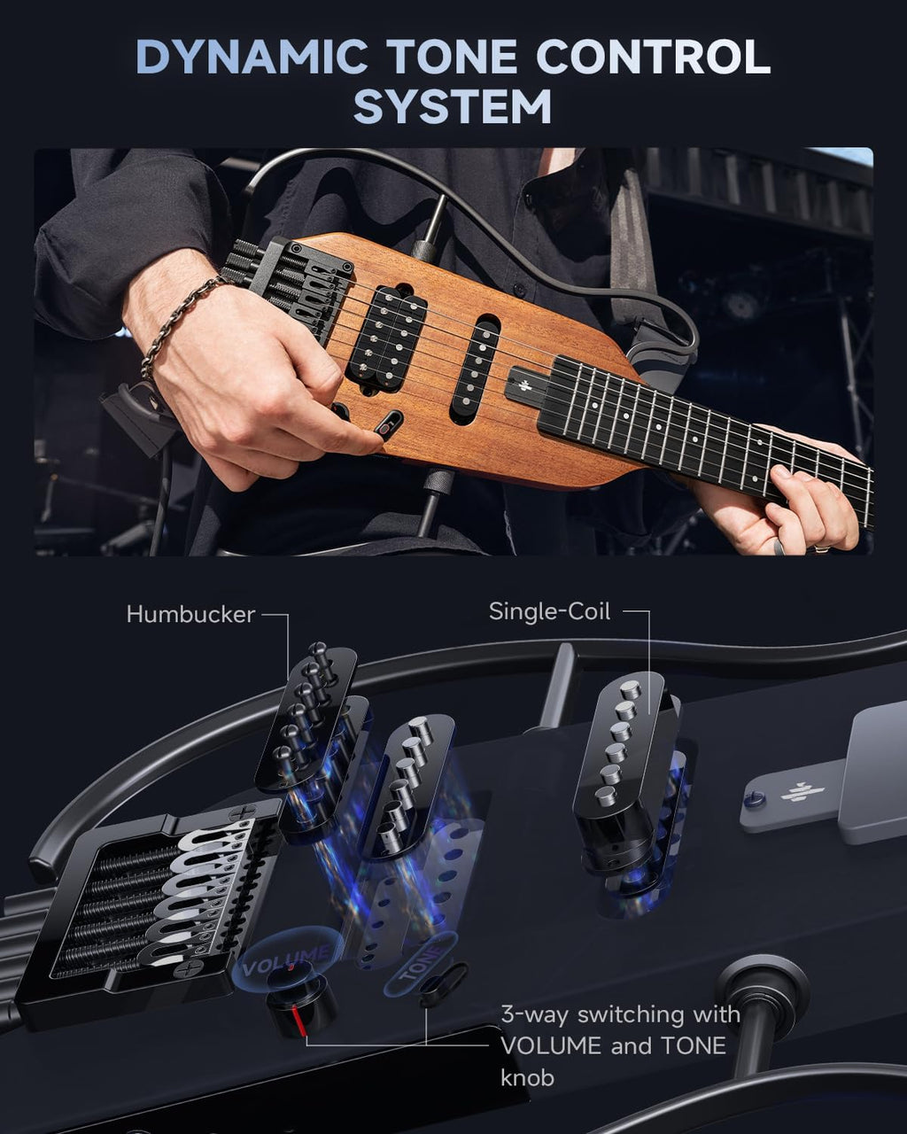 Donner HUSH X Electric Guitar Kit - Featherlight Headless Guitar, Great for Travel and Practice, Mahogany Solid Body with Easy Assemble Stands, Gig Bag, All Accessories, Natural