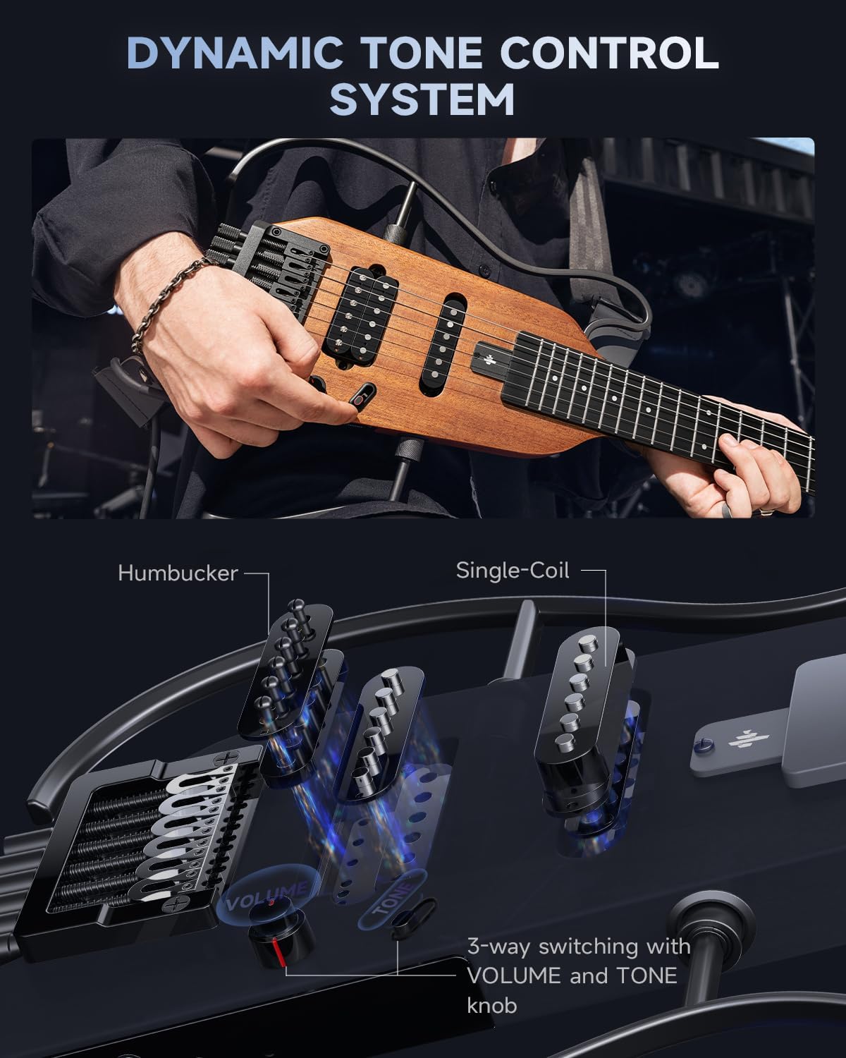 Donner HUSH X Electric Guitar Kit - Featherlight Headless Guitar, Great for Travel and Practice, Mahogany Solid Body with Easy Assemble Stands, Gig Bag, All Accessories, Natural