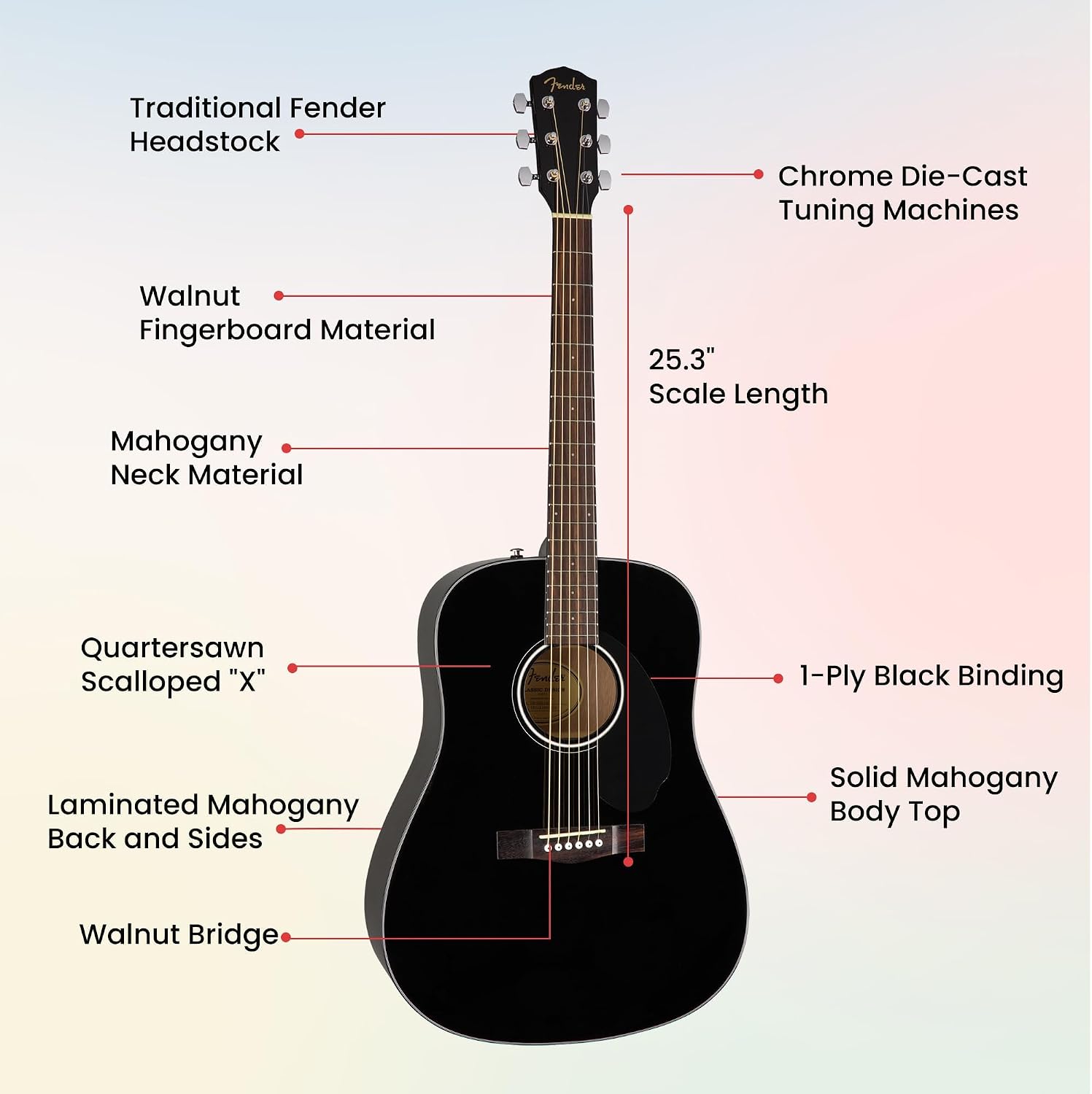 Fender CD-60S Solid Top Dreadnought Acoustic Guitar - Black Bundle with Gig Bag, Tuner, Strap, Strings, Picks, and Austin Bazaar Instructional DVD