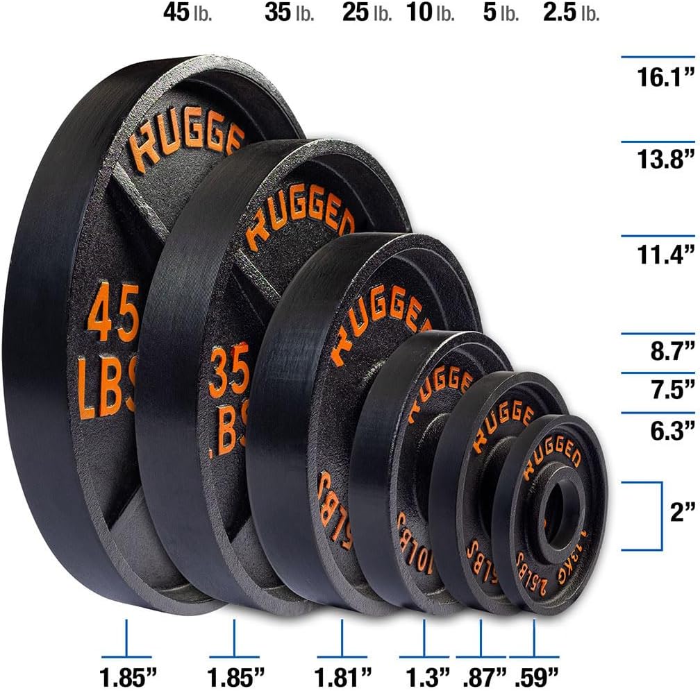 Rugged Strength & Fitness Heavy Duty Cast Iron 255 lbs. Olympic Weight Plate Set - Free Weights, Dumbbell Plates, 2 Inch Standard Hole for Barbell, Deep Dish Design, Black