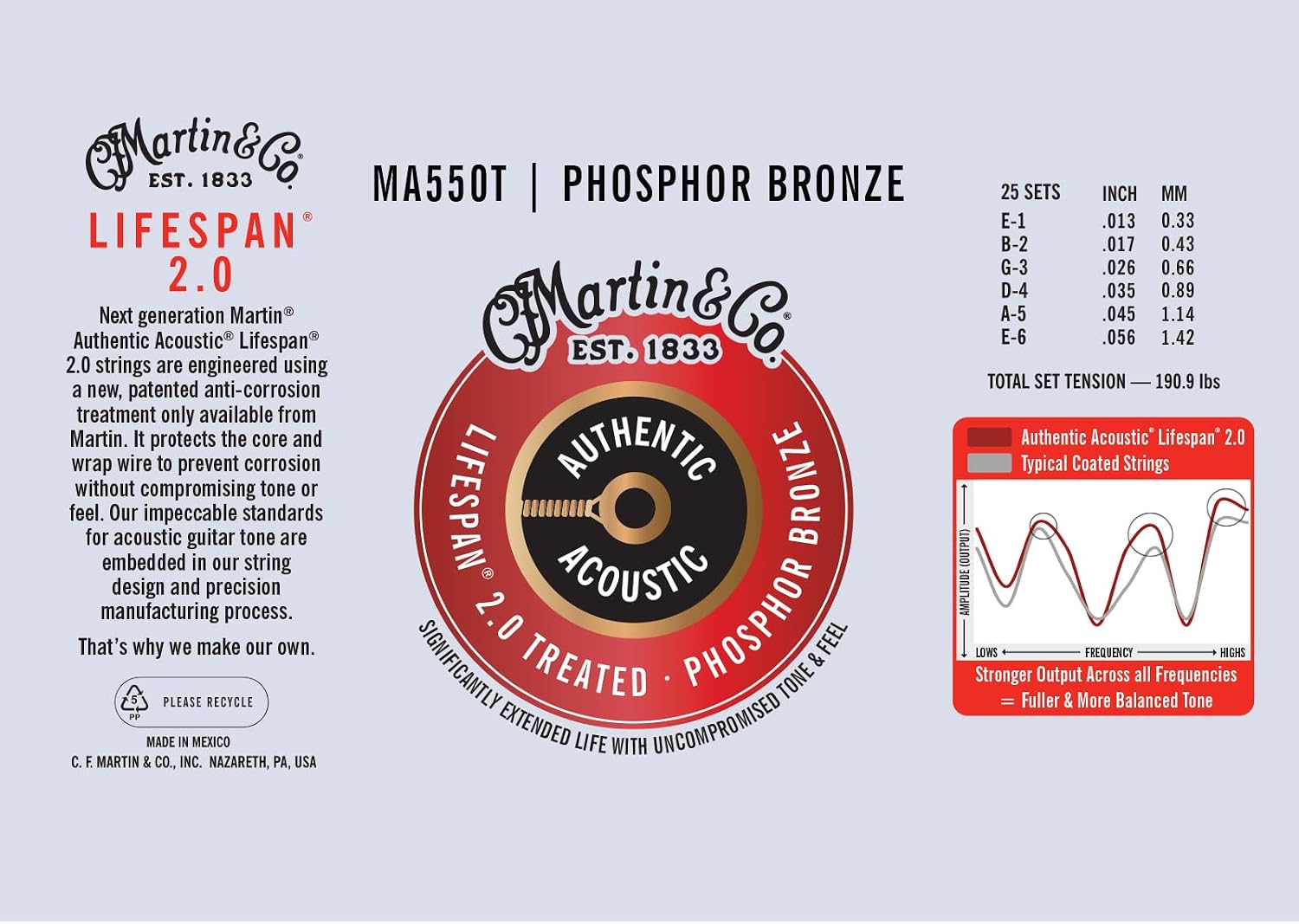 Martin Authentic Acoustic® Lifespan® 2.0 Guitar Strings – Phosphor Bronze, Medium Gauge, Bulk Box (25 Sets) | Bulk Box for Acoustic Guitar Players, Techs & Repair Shops
