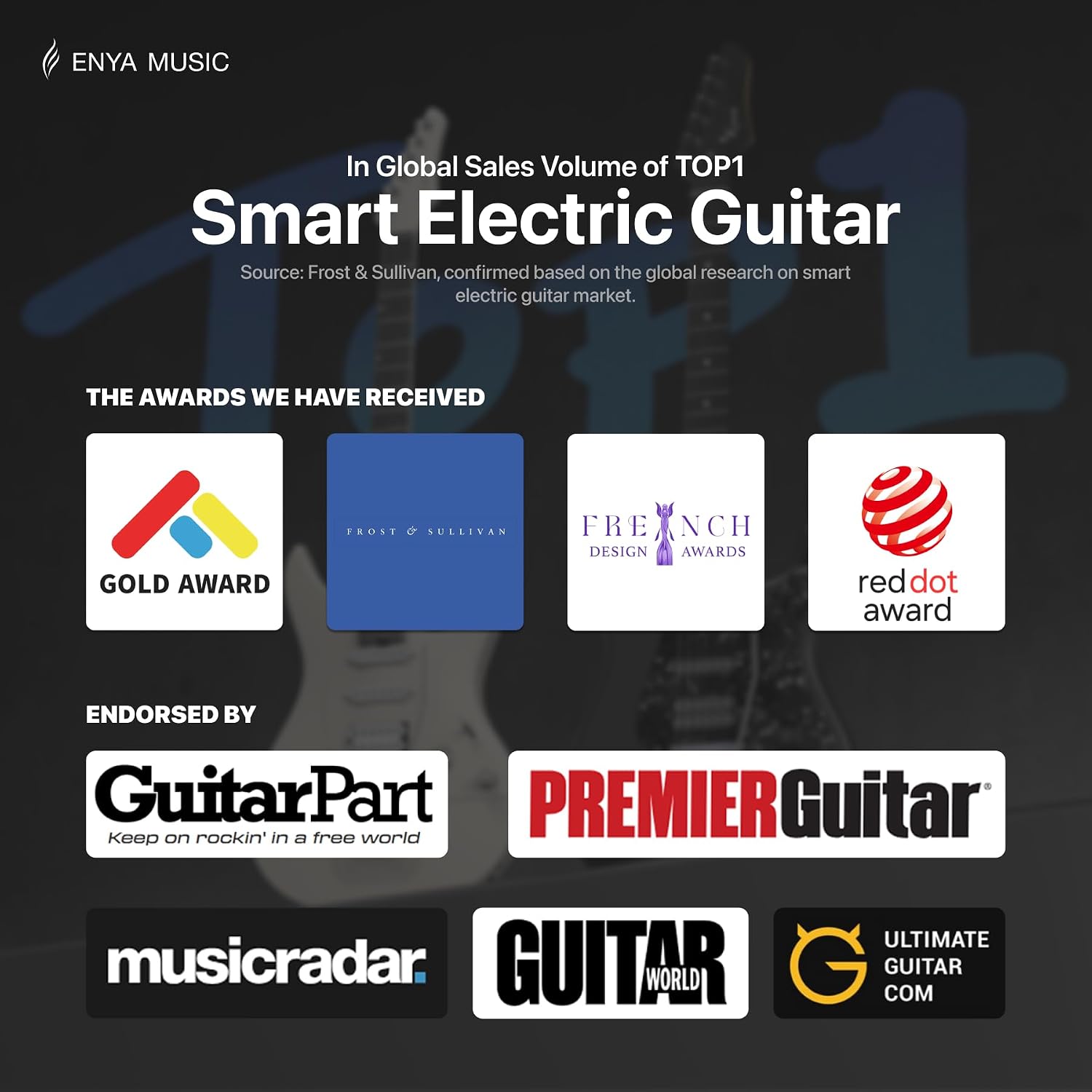 Enya Inspire 39' Smart Electric Guitar - Carbon Fiber Body with Built-in 15W Speaker, 20 Tones & App Control, 4 Presets, Bluetooth, Gig Bag Included, 2-Year Warranty