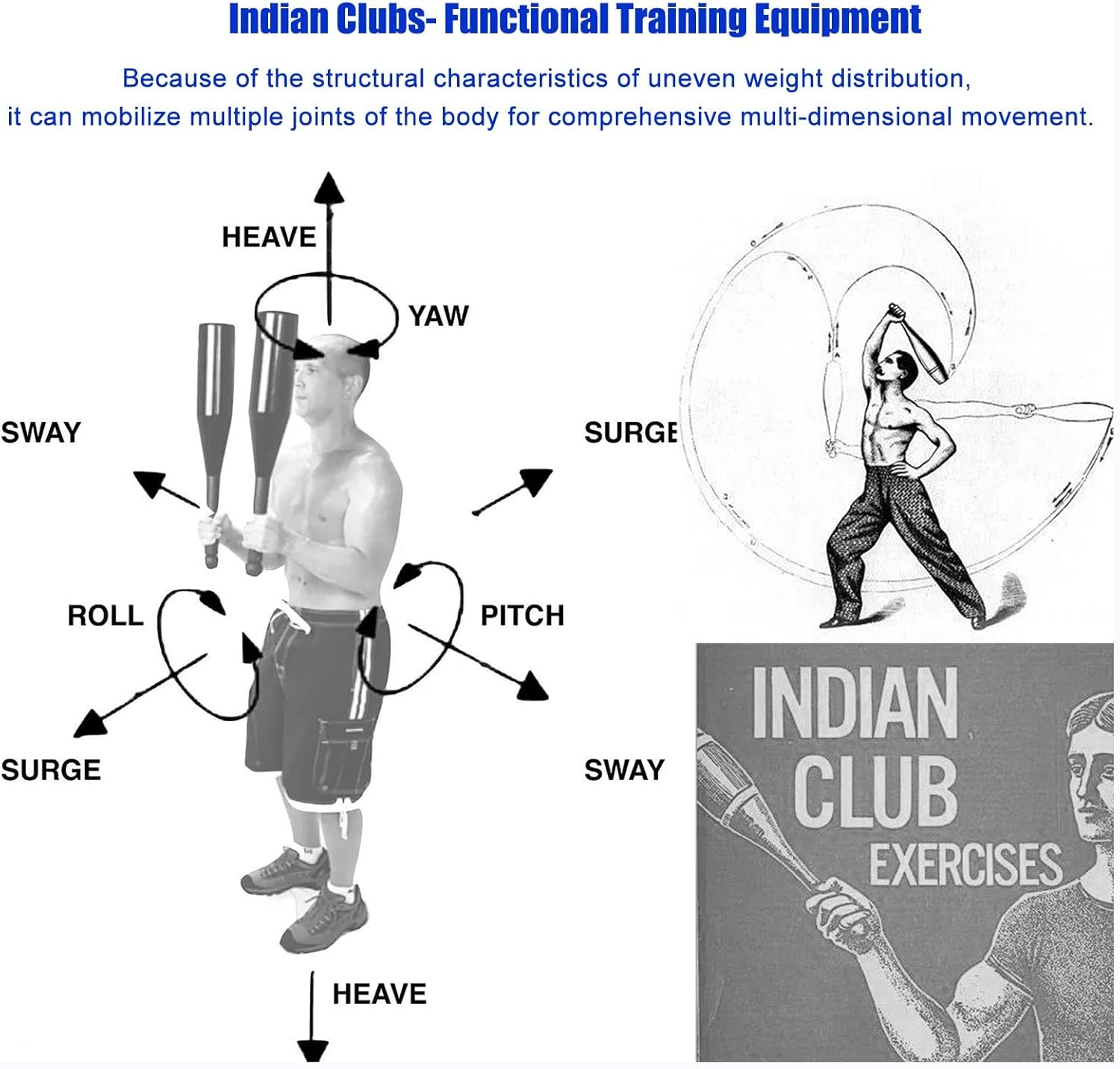 Wooden Indian Clubs Pair 2lb,-Heavy Duty Indian Clubs 2lb/3lb/4lb Pair, All Body Workout/Strength Training Clubbell,Home Gym Equipment, Fitness Women & Men Exercise Clubs (Size : 1.1 lbs Each Club