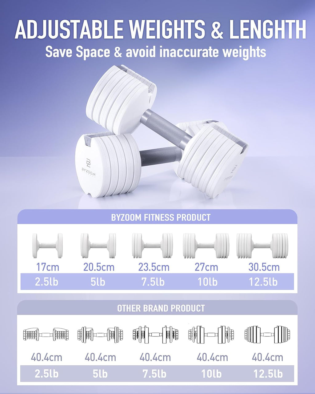 BYZOOM FITNESS 12.5LB Adjustable Dumbbell with Dumbbell Stand Bundle Set, White