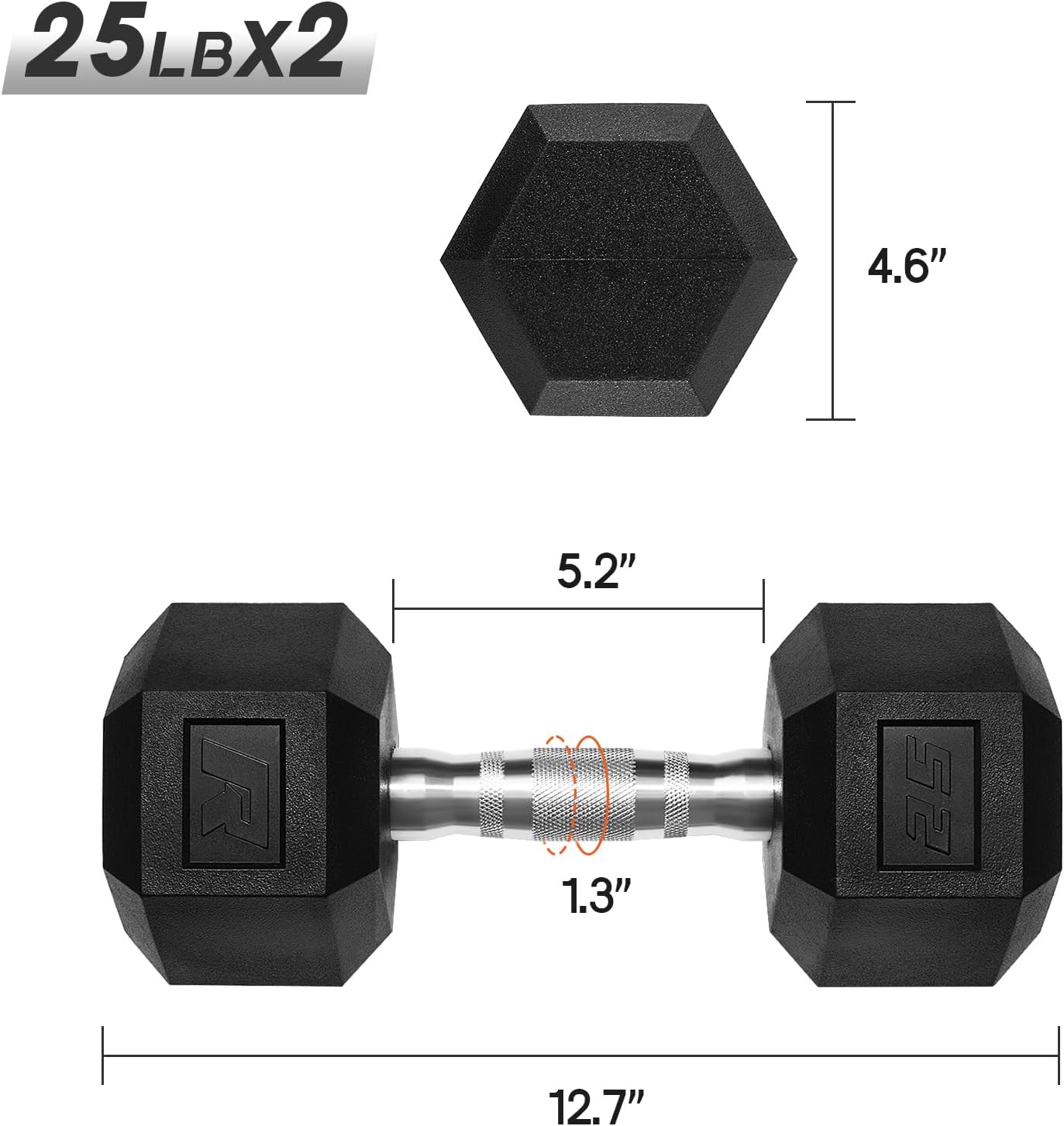 Ritfit 5-650 LBS PVC Encased Hex Dumbbell Sets with Optional Rack for Home Gym, Hand weight with Chrome Handle for Strength Training,Workouts